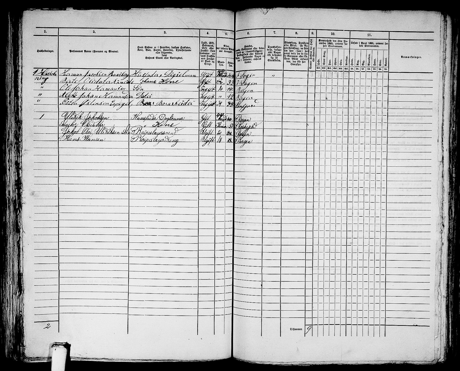 RA, 1865 census for Bergen, 1865, p. 2372