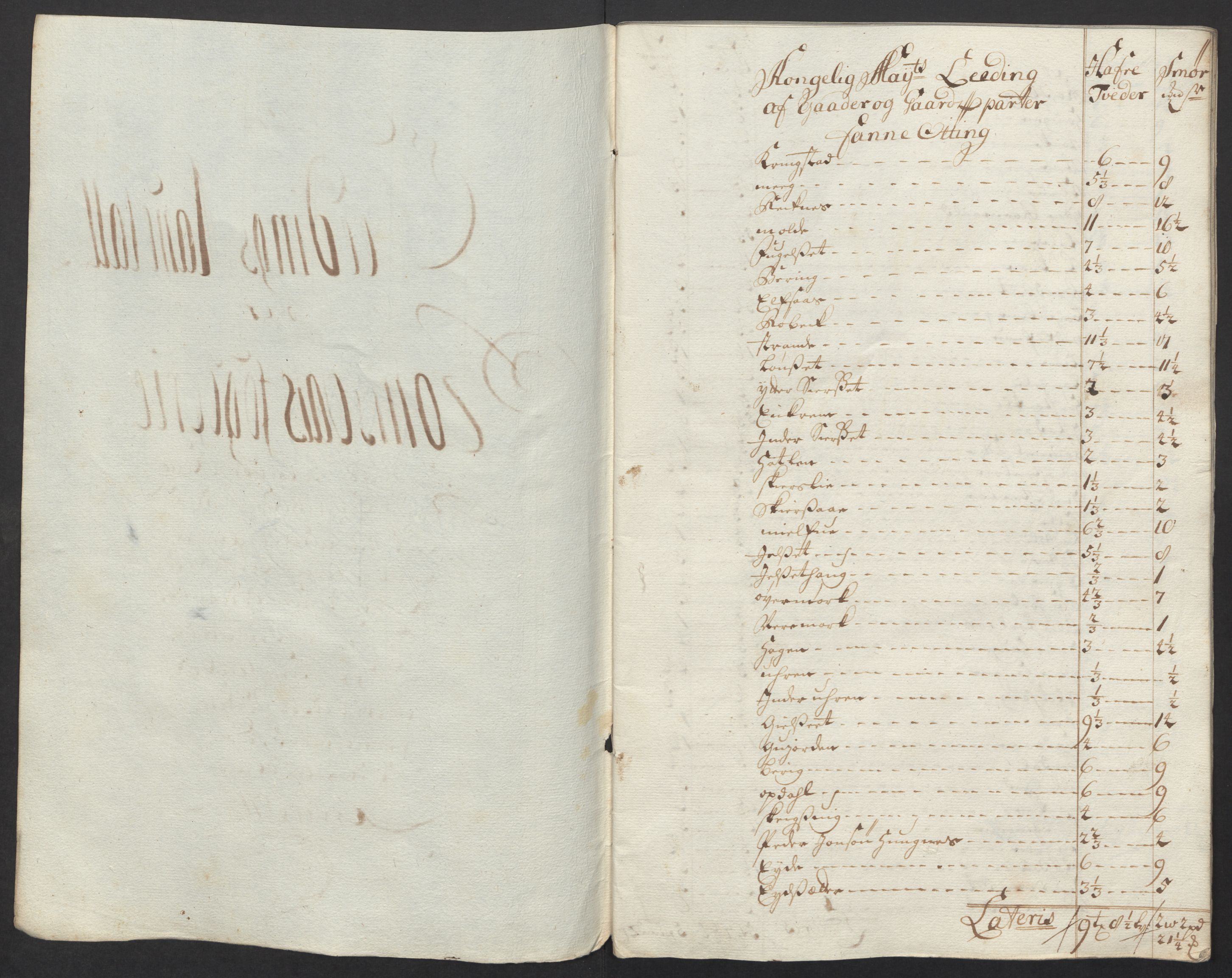 Rentekammeret inntil 1814, Reviderte regnskaper, Fogderegnskap, RA/EA-4092/R55/L3663: Fogderegnskap Romsdal, 1715-1716, p. 154