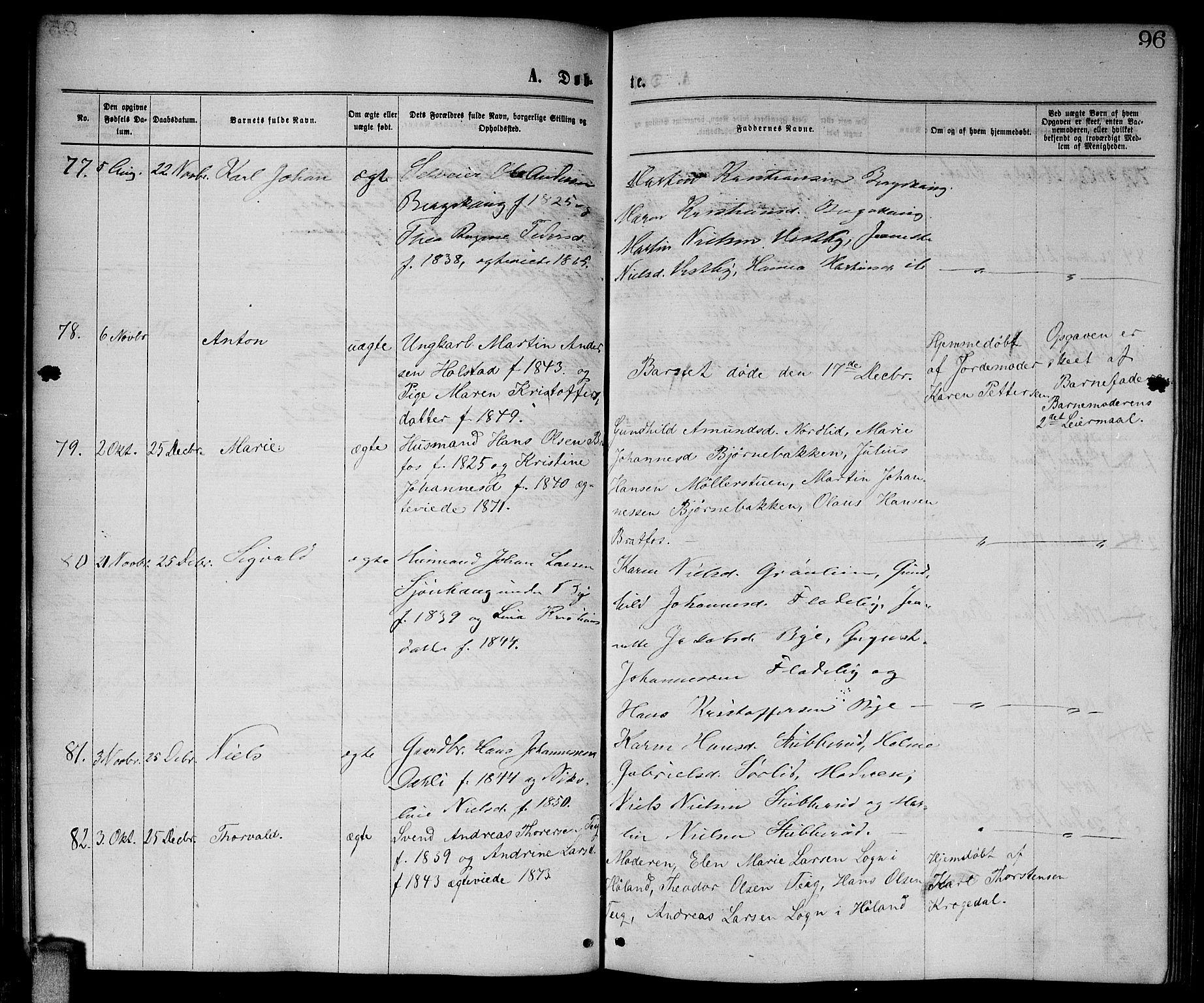 Enebakk prestekontor Kirkebøker, SAO/A-10171c/G/Ga/L0005: Parish register (copy) no. I 5, 1867-1888, p. 96