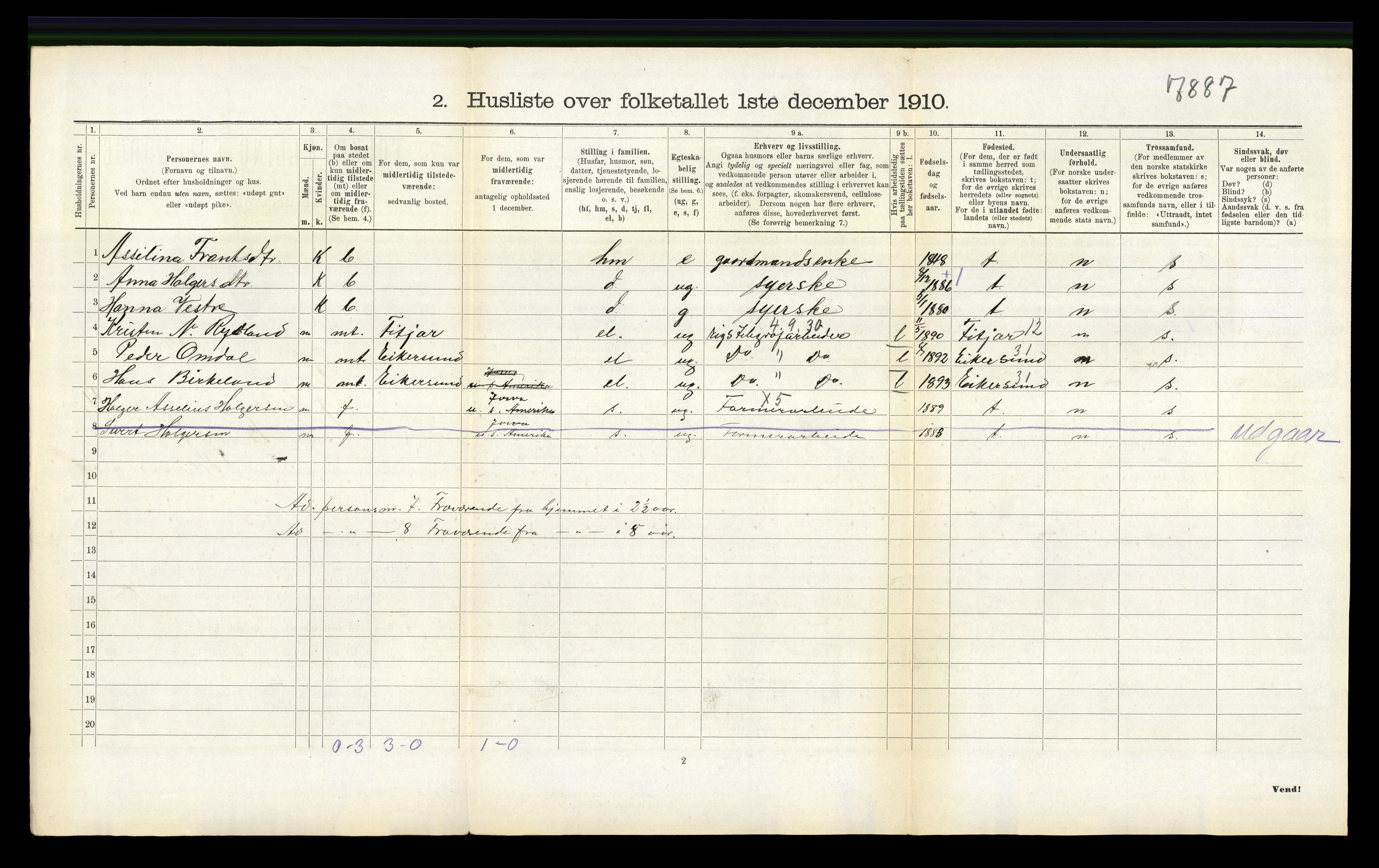 RA, 1910 census for Tysvær, 1910, p. 292