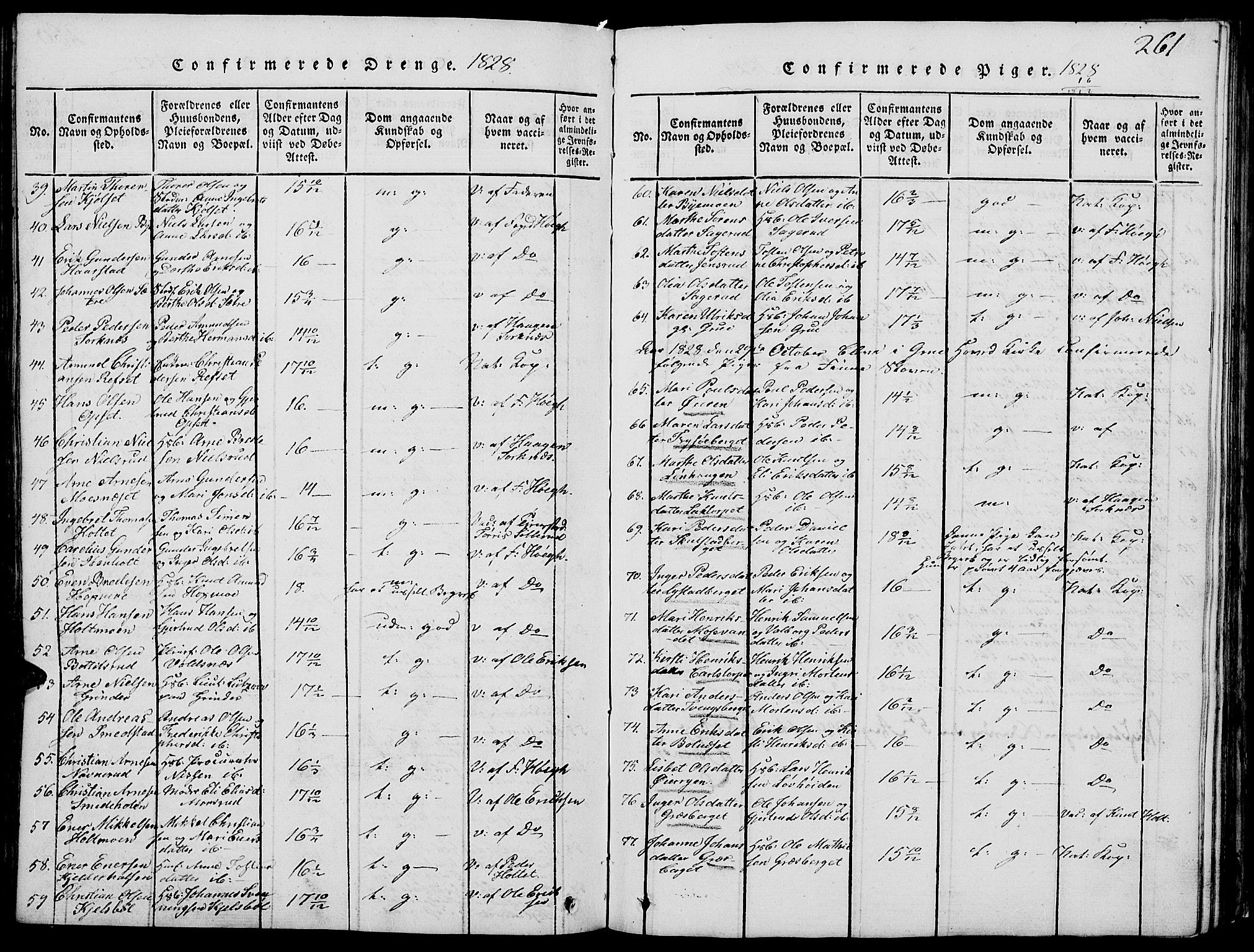 Grue prestekontor, AV/SAH-PREST-036/H/Ha/Hab/L0002: Parish register (copy) no. 2, 1815-1841, p. 261