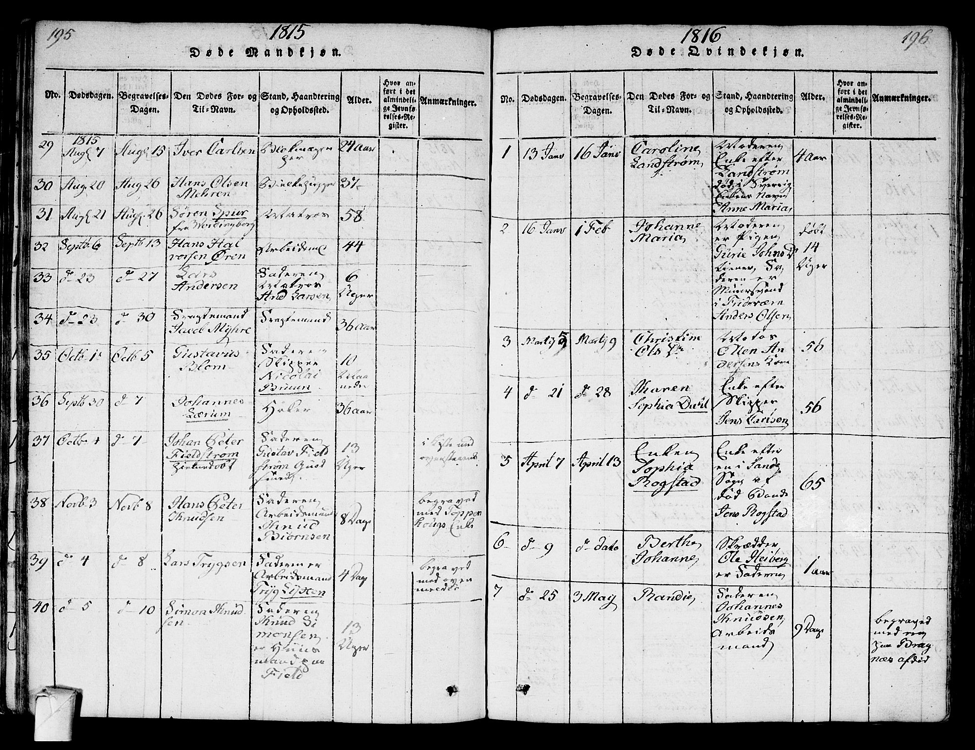 Strømsø kirkebøker, SAKO/A-246/F/Fa/L0011: Parish register (official) no. I 11, 1815-1829, p. 195-196