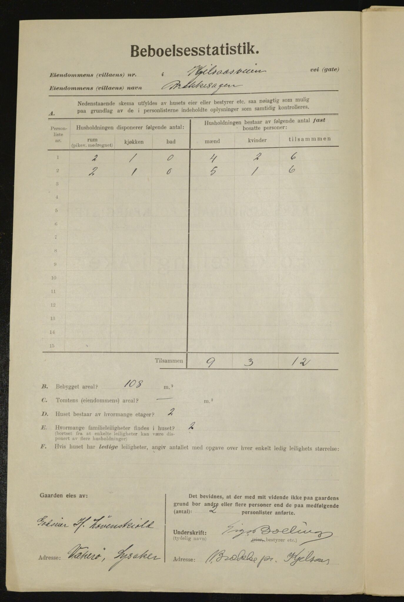 , Municipal Census 1923 for Aker, 1923, p. 13219