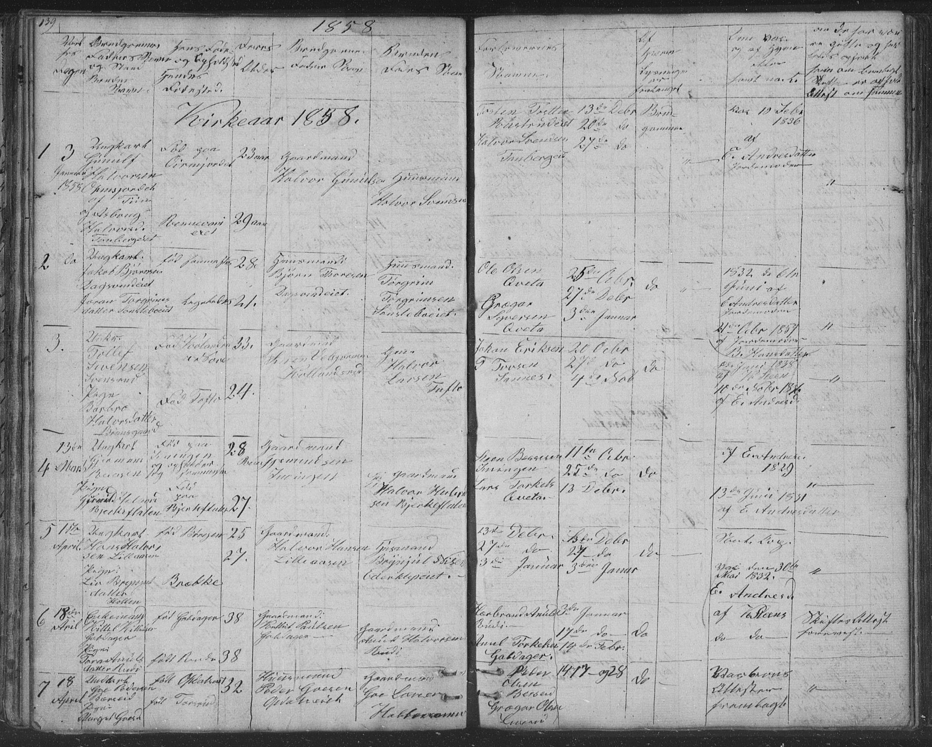 Nore kirkebøker, AV/SAKO-A-238/F/Fc/L0002: Parish register (official) no. III 2, 1836-1861, p. 139