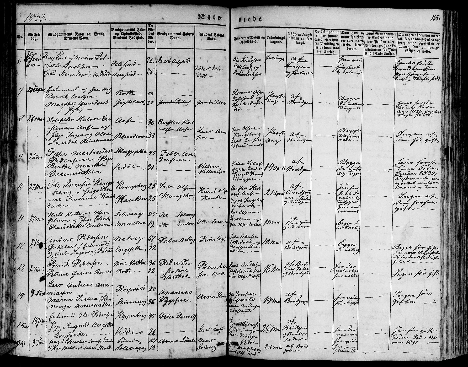 Ministerialprotokoller, klokkerbøker og fødselsregistre - Møre og Romsdal, AV/SAT-A-1454/528/L0395: Parish register (official) no. 528A06, 1828-1839, p. 155