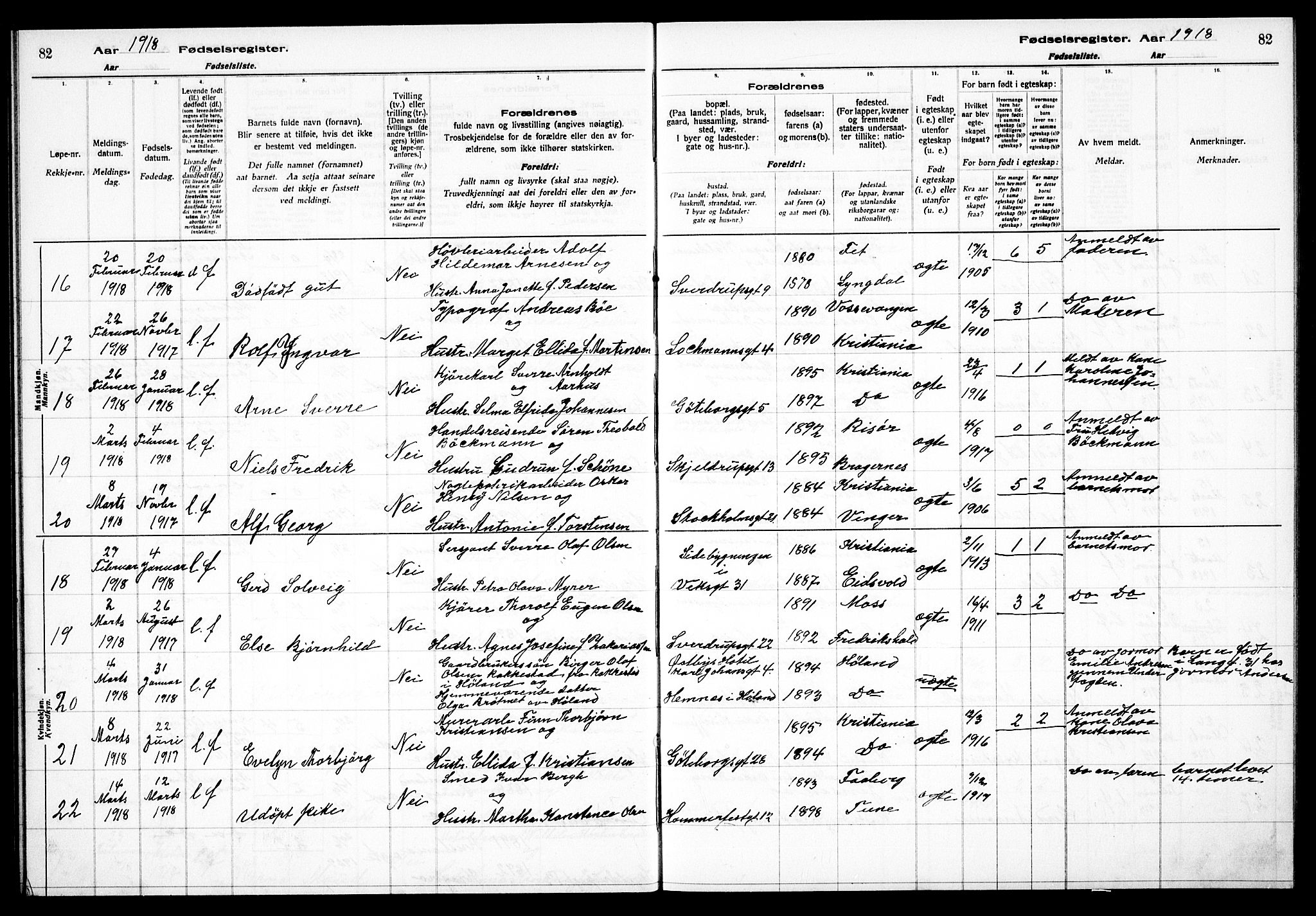 Petrus prestekontor Kirkebøker, AV/SAO-A-10872/J/Ja/L0001: Birth register no. 1, 1916-1922, p. 82