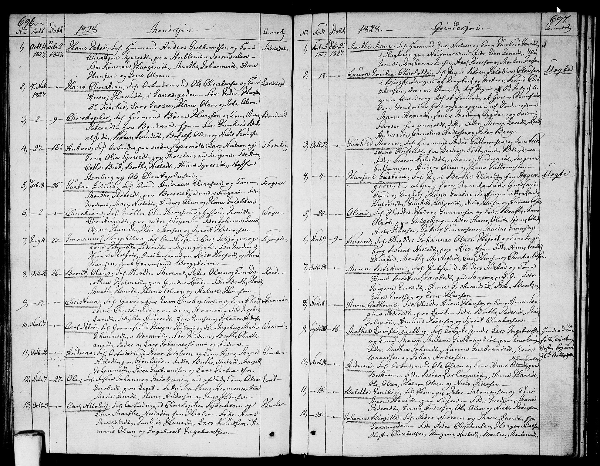 Aker prestekontor kirkebøker, SAO/A-10861/F/L0012: Parish register (official) no. 12, 1819-1828, p. 696-697