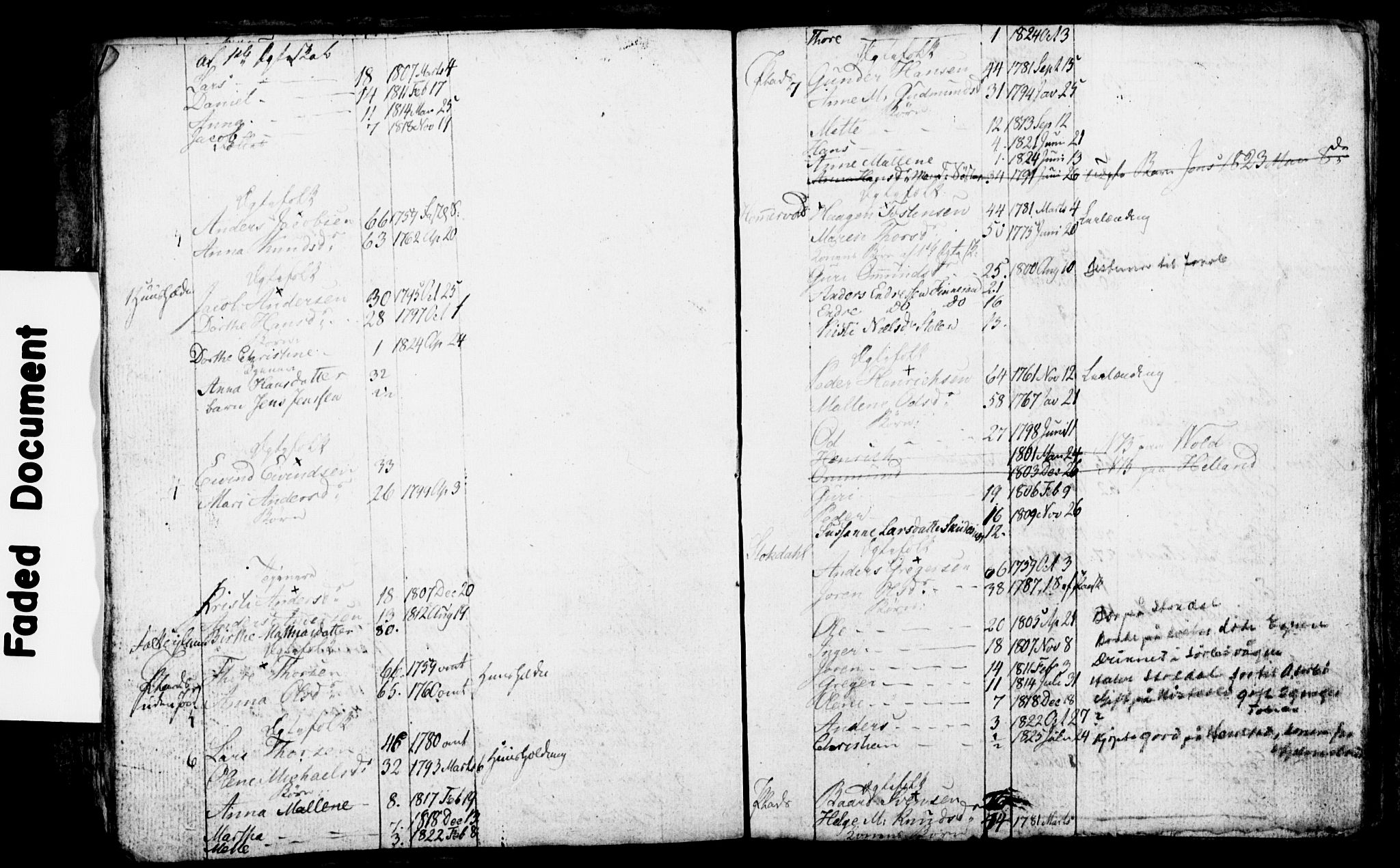 , 1825 Census for Rennesøy parish, Kvitsøy local parish, 1825, p. 25