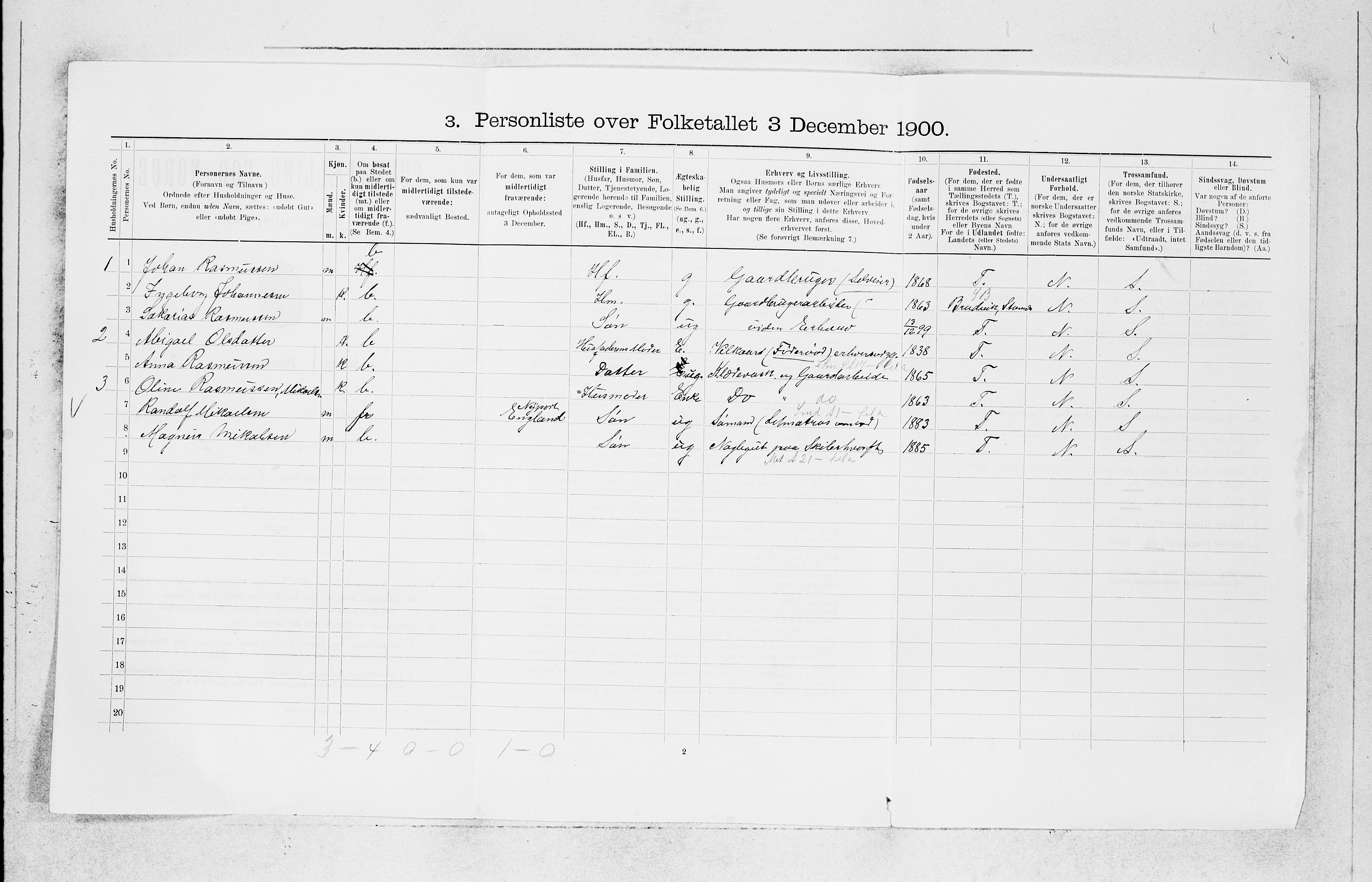 SAB, 1900 census for Askøy, 1900, p. 454