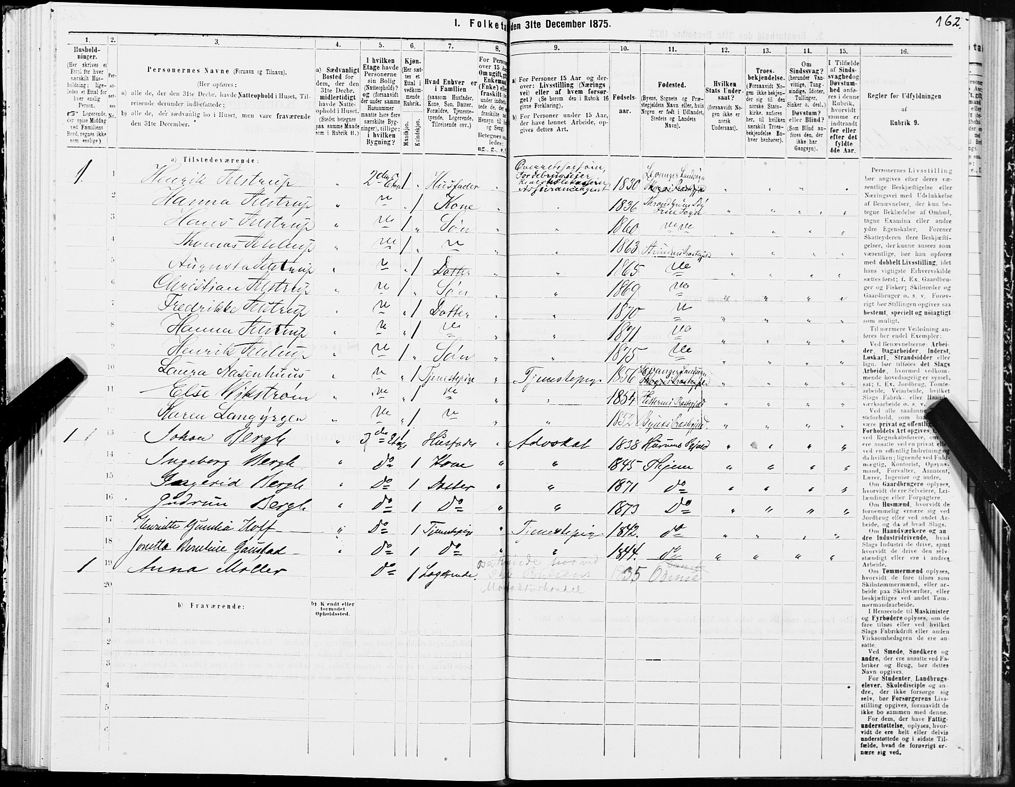 SAT, 1875 census for 1601 Trondheim, 1875, p. 4162