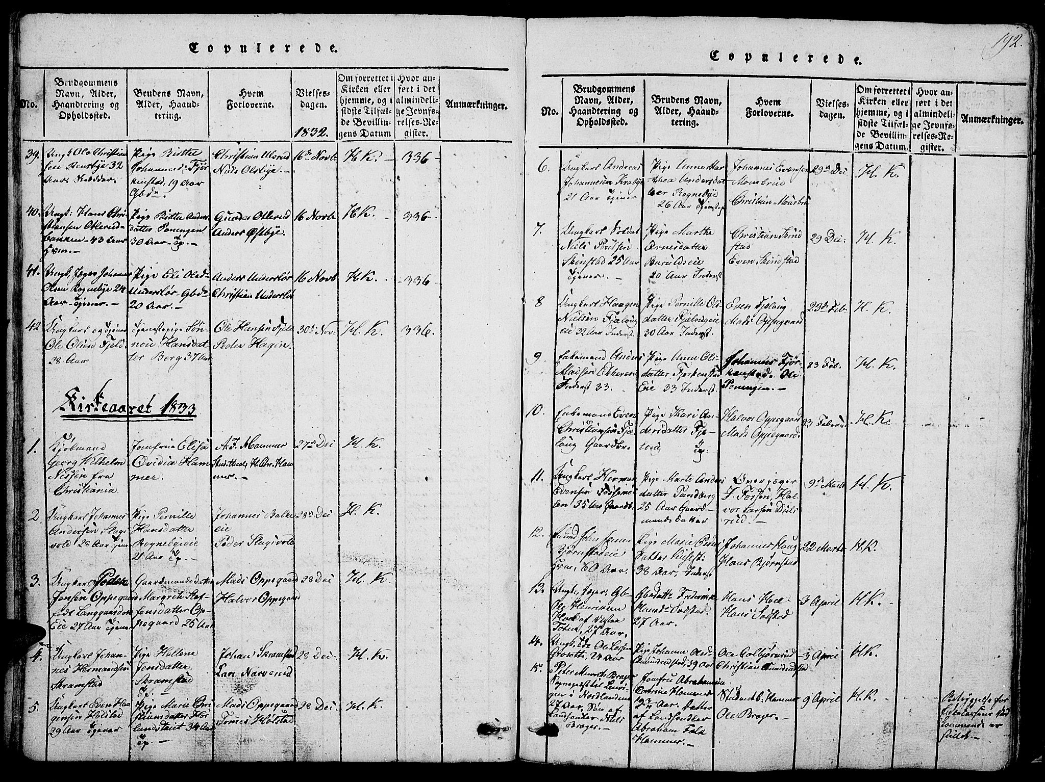 Østre Toten prestekontor, SAH/PREST-104/H/Ha/Hab/L0001: Parish register (copy) no. 1, 1827-1839, p. 192