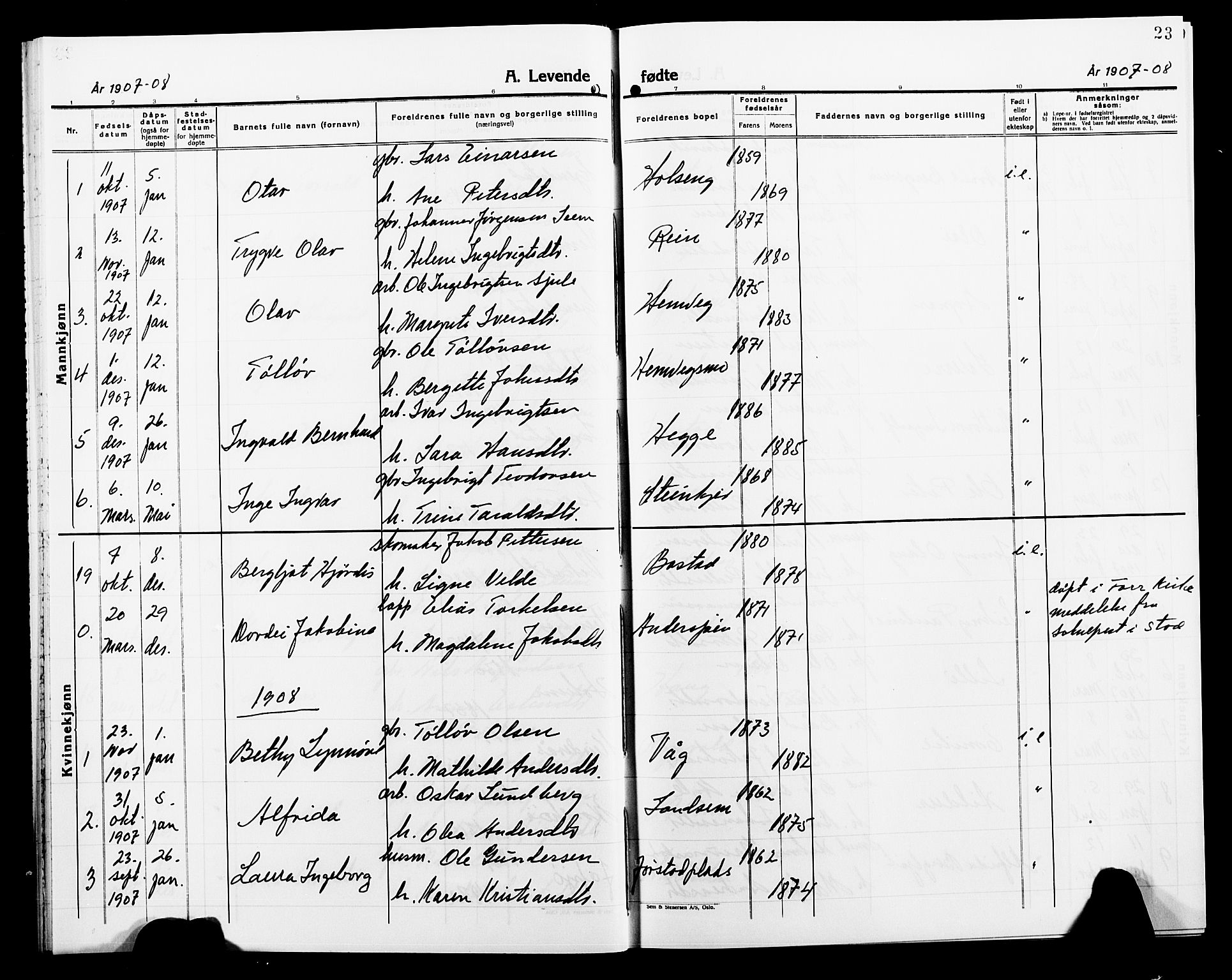 Ministerialprotokoller, klokkerbøker og fødselsregistre - Nord-Trøndelag, SAT/A-1458/749/L0488: Parish register (official) no. 749D04, 1903-1915, p. 23