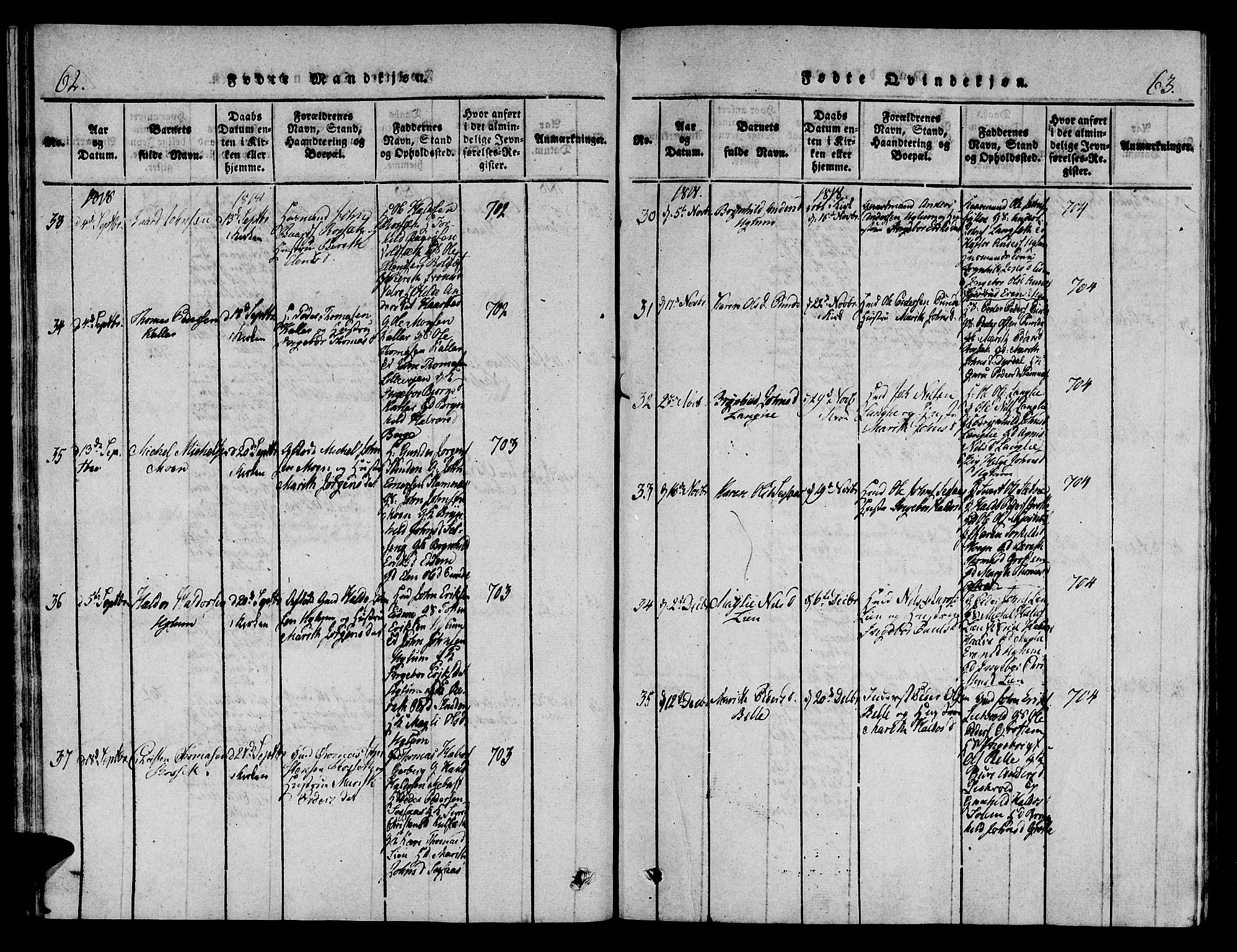 Ministerialprotokoller, klokkerbøker og fødselsregistre - Sør-Trøndelag, AV/SAT-A-1456/695/L1141: Parish register (official) no. 695A04 /1, 1816-1824, p. 62-63