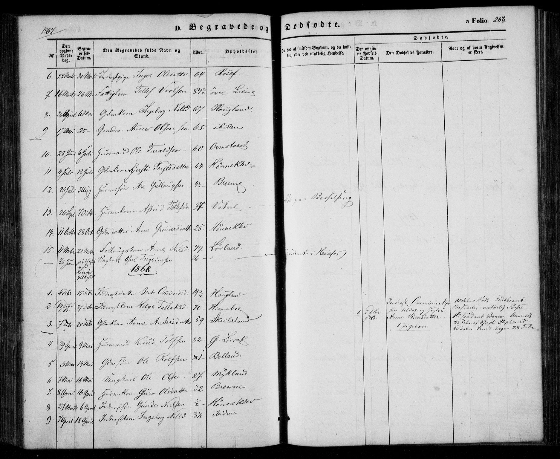 Åmli sokneprestkontor, SAK/1111-0050/F/Fa/Fac/L0008: Parish register (official) no. A 8, 1852-1869, p. 256