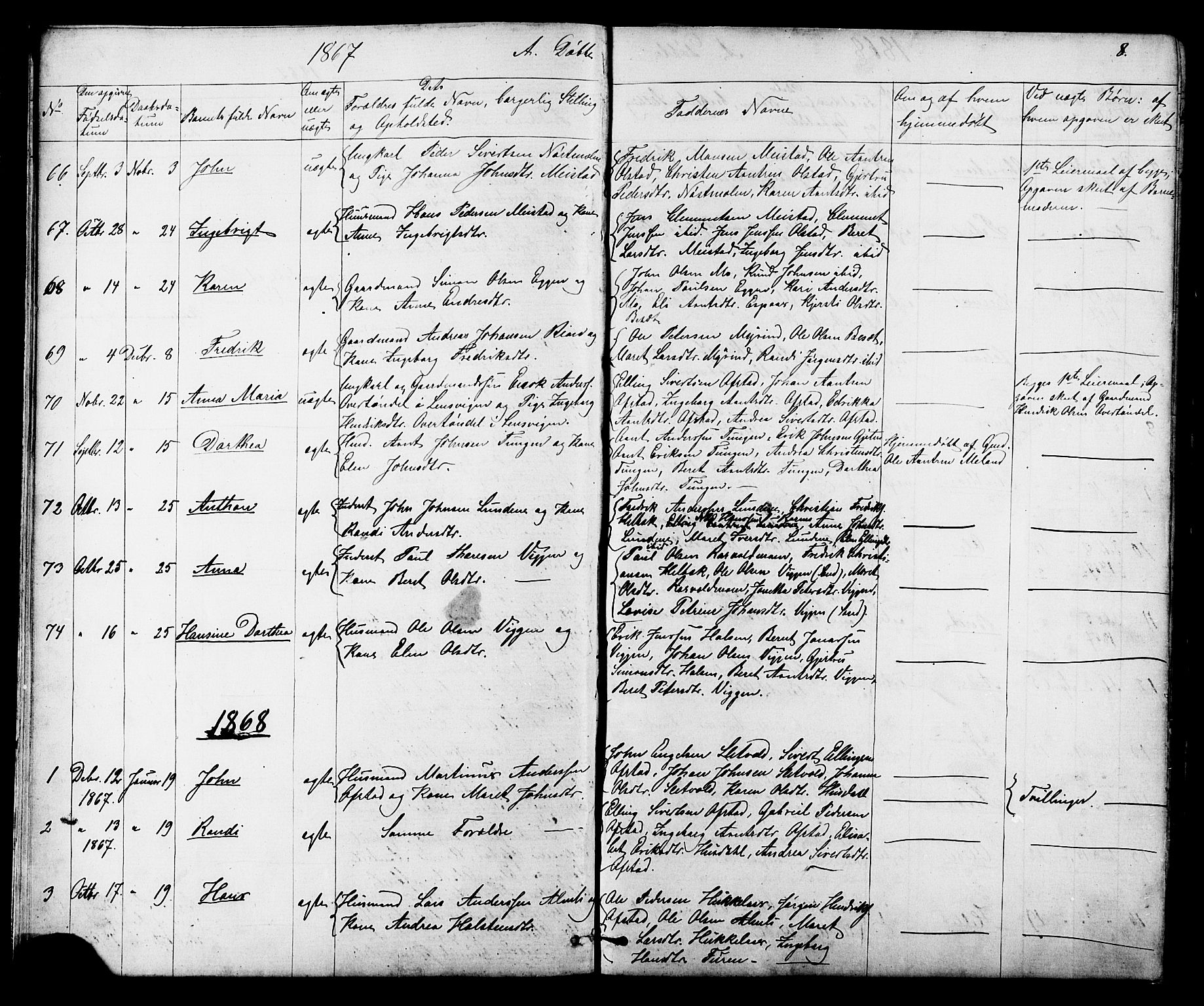 Ministerialprotokoller, klokkerbøker og fødselsregistre - Sør-Trøndelag, SAT/A-1456/665/L0777: Parish register (copy) no. 665C02, 1867-1915, p. 8