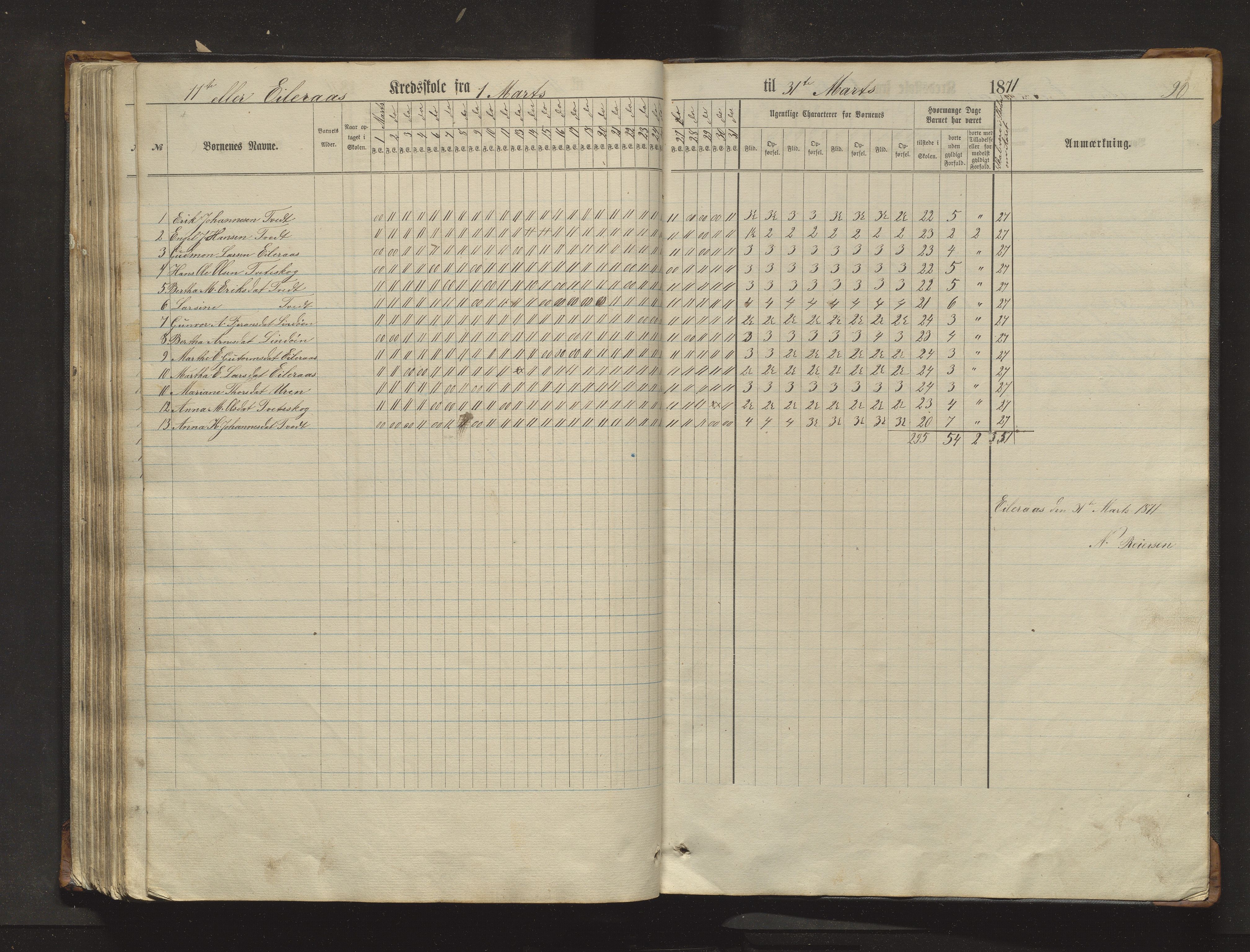 Sveio kommune. Barneskulane, IKAH/1216-231/F/Fa/L0017: Skuleprotokoll for Eilerås, Våge, Nordre Våge og Eilerås krinsskular, 1862-1874, p. 90