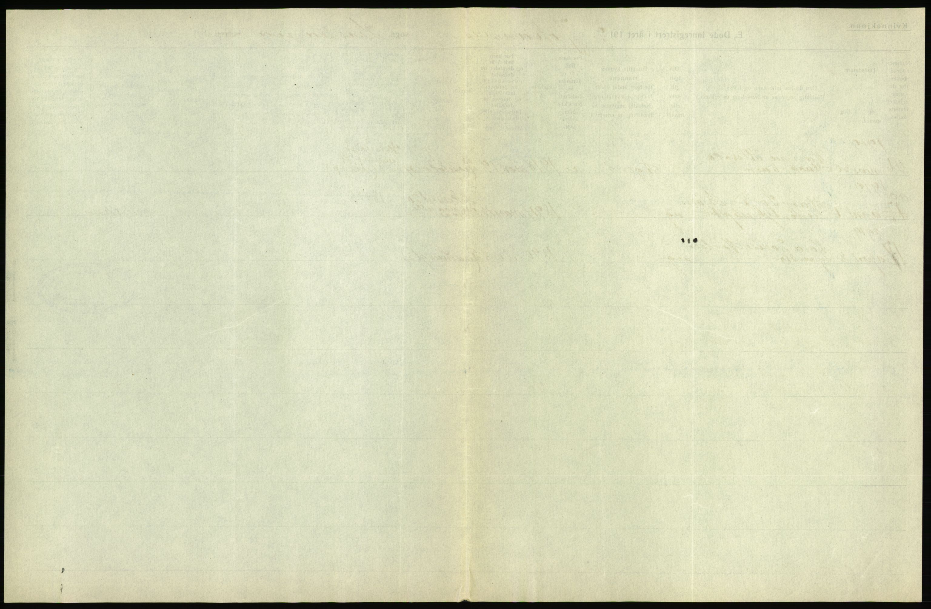 Statistisk sentralbyrå, Sosiodemografiske emner, Befolkning, AV/RA-S-2228/D/Df/Dfb/Dfbi/L0011: Kristiania: Døde, dødfødte, 1919