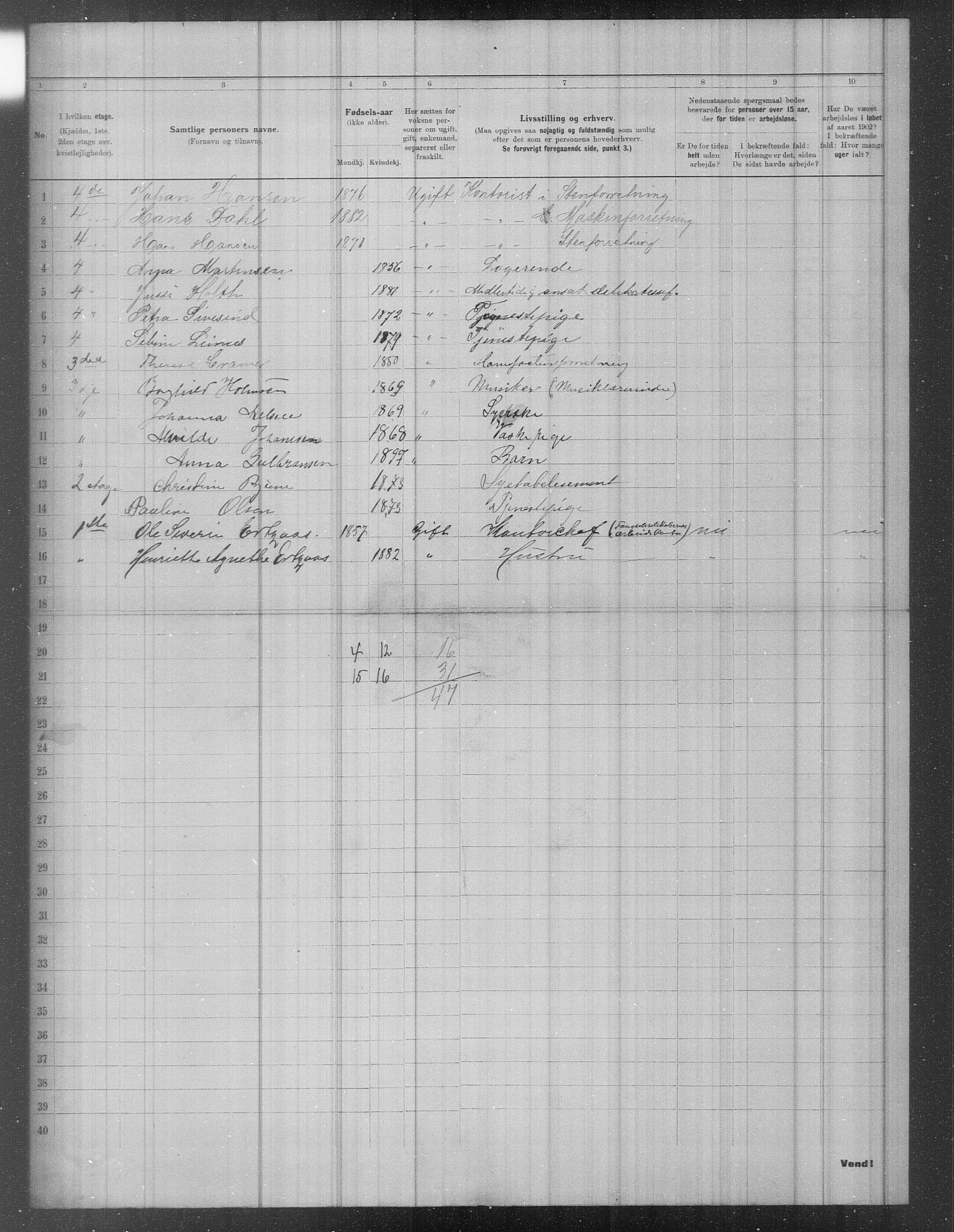 OBA, Municipal Census 1902 for Kristiania, 1902, p. 751