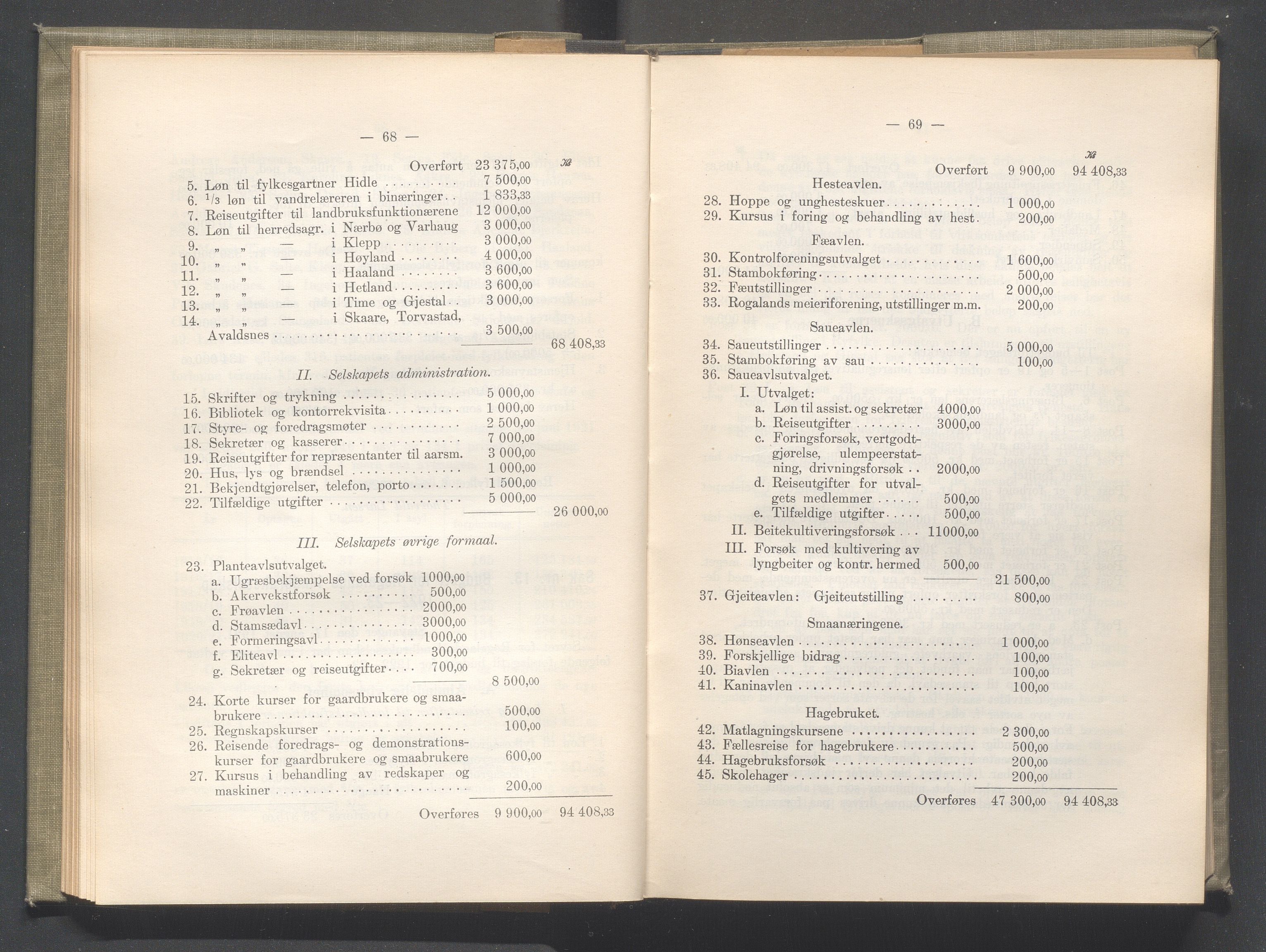 Rogaland fylkeskommune - Fylkesrådmannen , IKAR/A-900/A/Aa/Aaa/L0041: Møtebok , 1922, p. 68-69