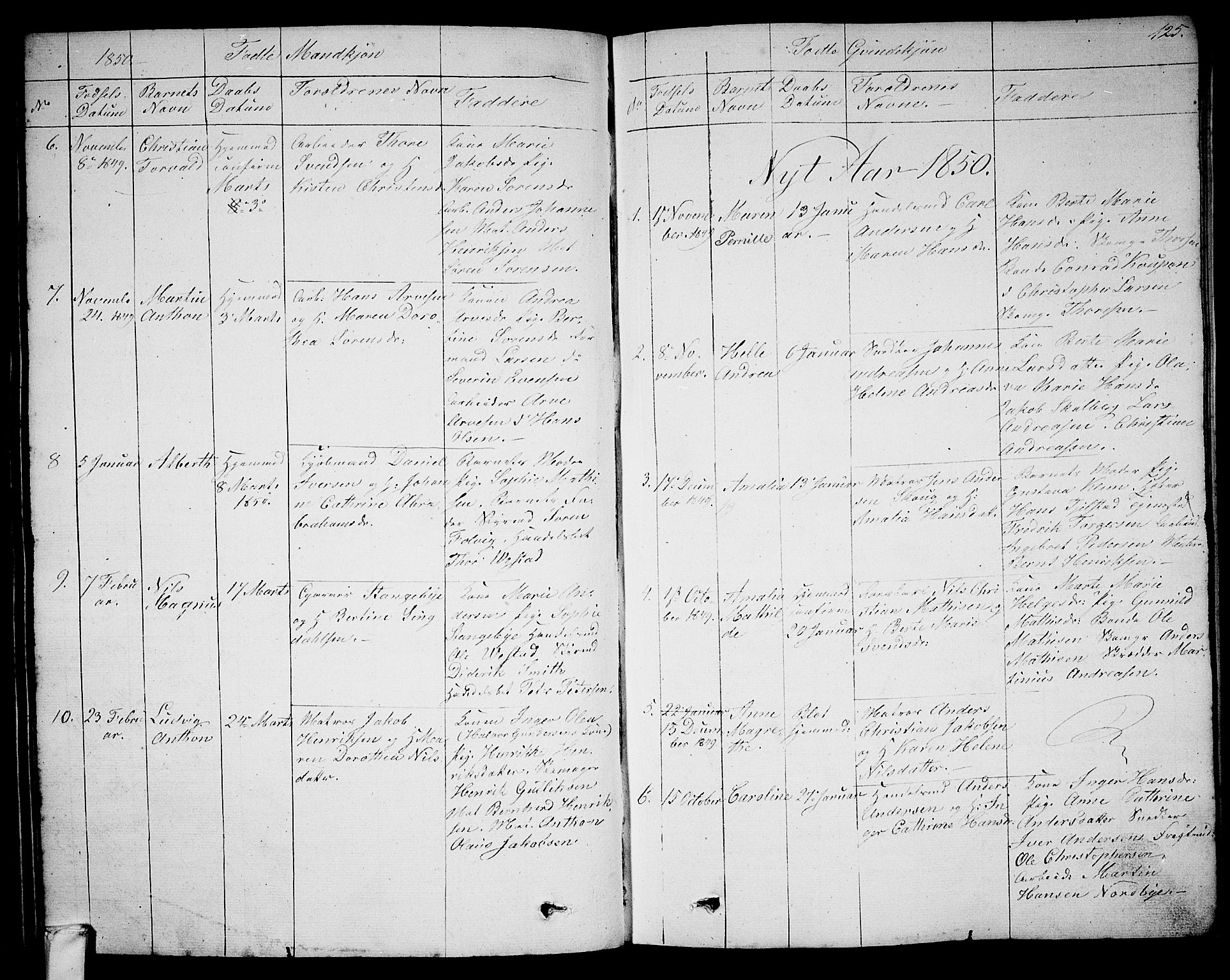 Larvik kirkebøker, AV/SAKO-A-352/G/Ga/L0003a: Parish register (copy) no. I 3A, 1830-1870, p. 125