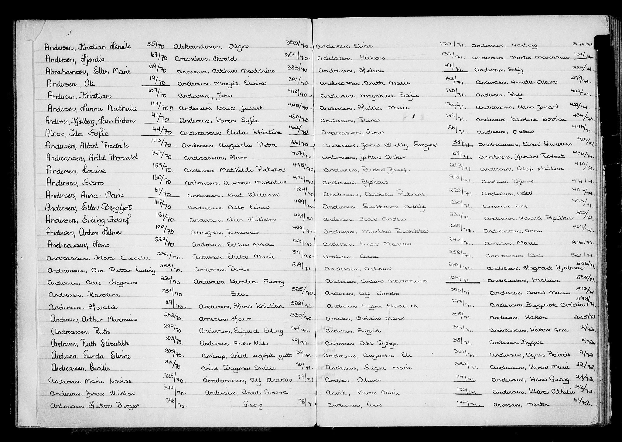 Fredrikstad byfogd, SAO/A-10473a/H/Ha/Haa/L0003: Register til dødsfallsprotokoller, 1963-1972