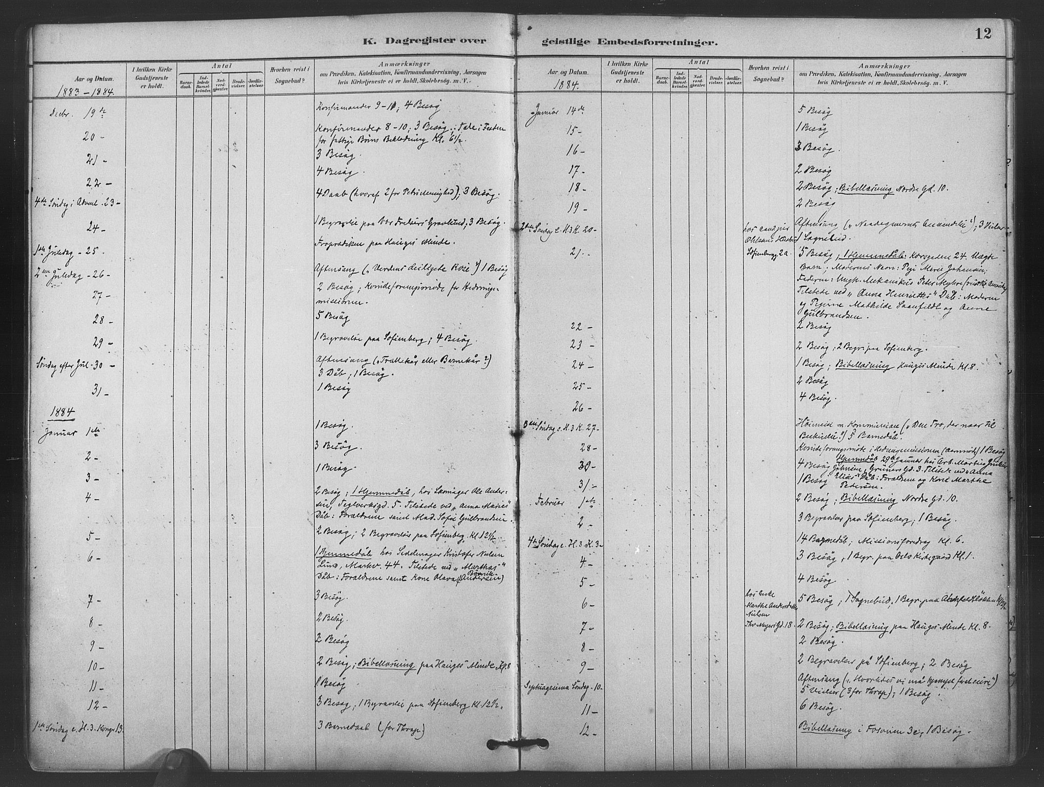 Paulus prestekontor Kirkebøker, AV/SAO-A-10871/I/Ib/L0001: Diary records no. II 1, 1882-1910, p. 12