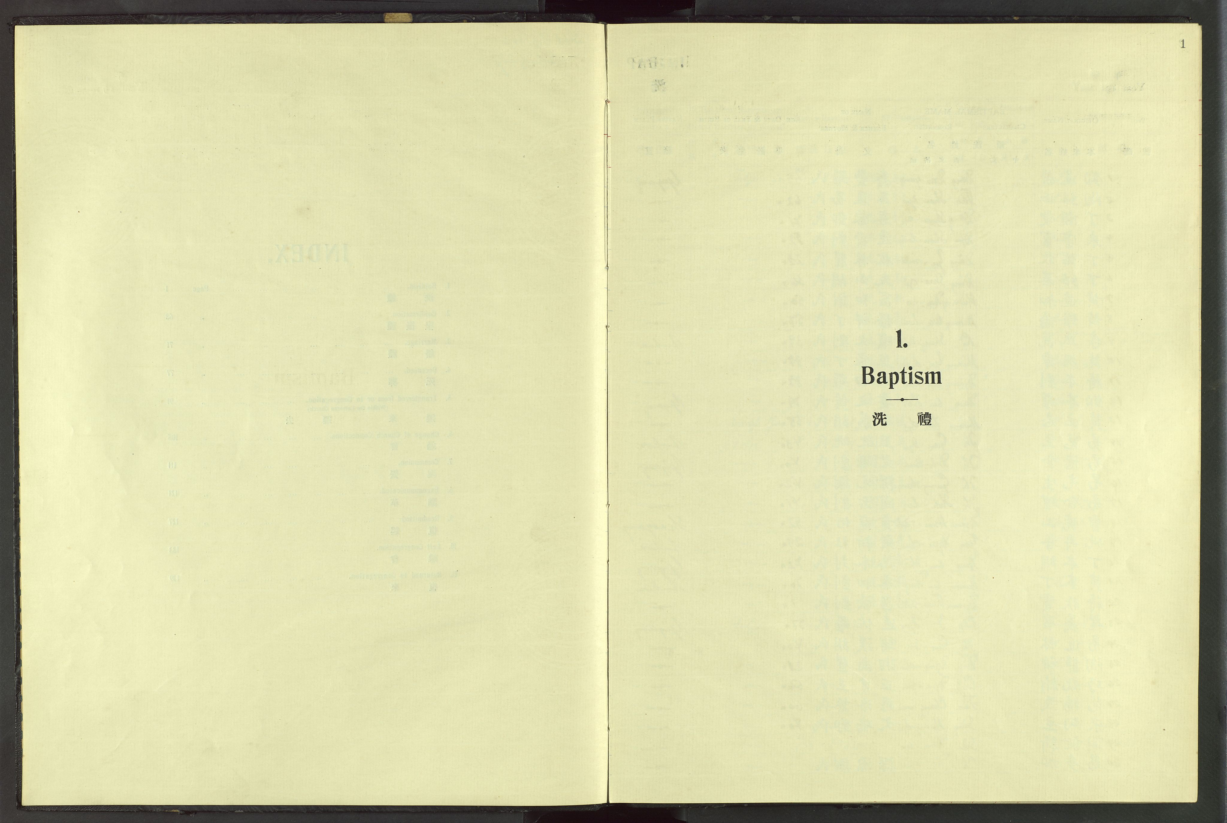 Det Norske Misjonsselskap - utland - Kina (Hunan), VID/MA-A-1065/Dm/L0083: Parish register (official) no. 121, 1920-1942, p. 1