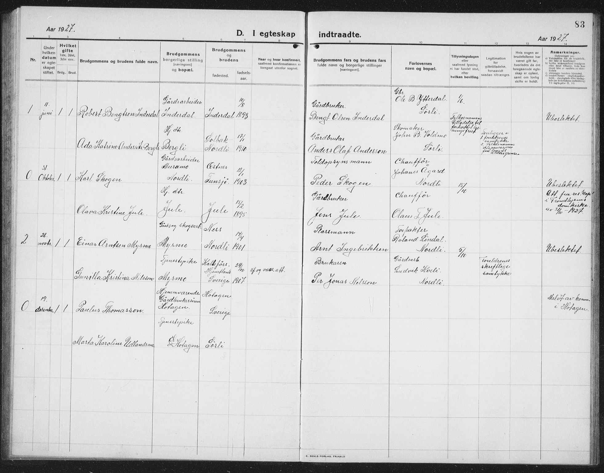 Ministerialprotokoller, klokkerbøker og fødselsregistre - Nord-Trøndelag, SAT/A-1458/757/L0507: Parish register (copy) no. 757C02, 1923-1939, p. 83
