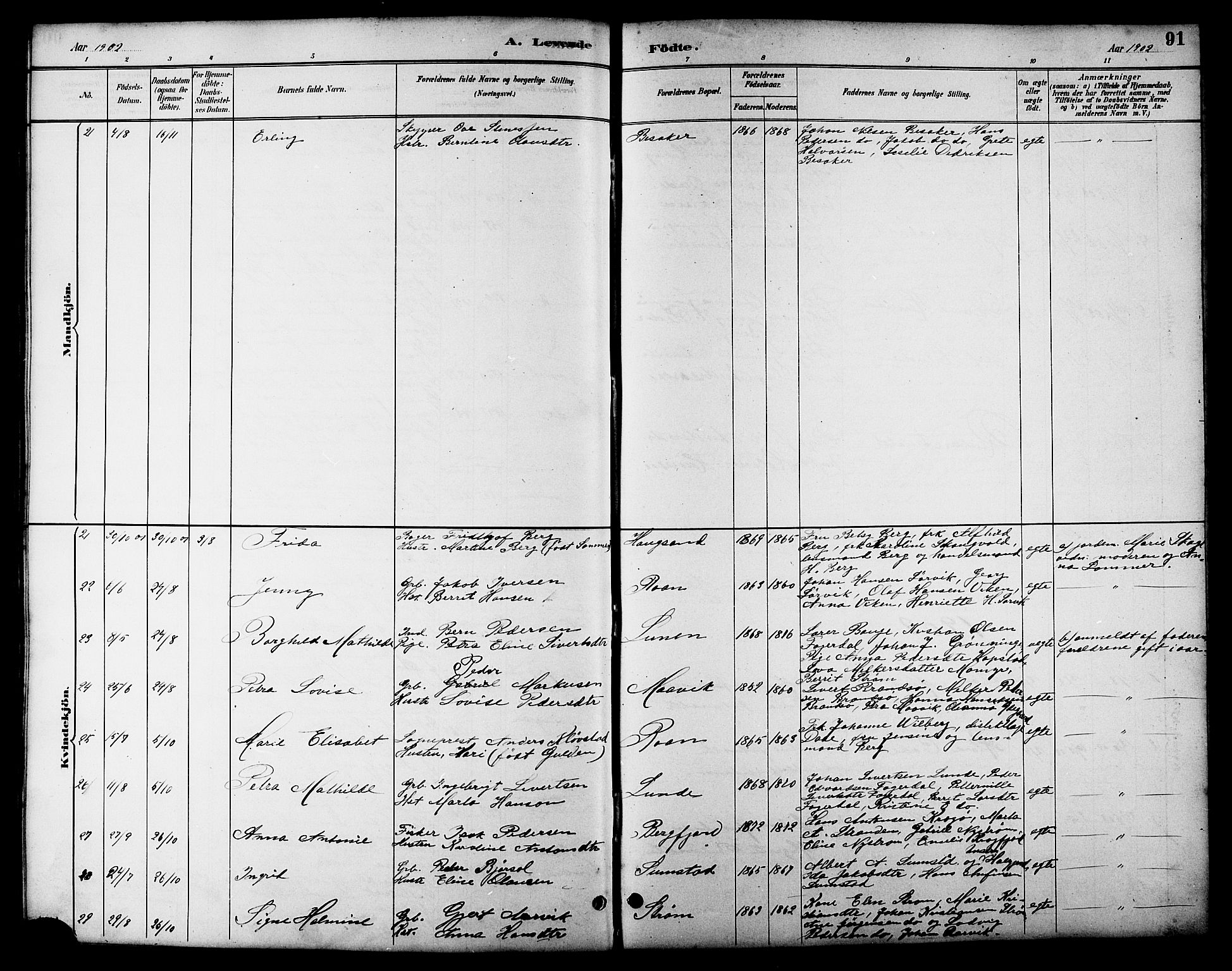 Ministerialprotokoller, klokkerbøker og fødselsregistre - Sør-Trøndelag, SAT/A-1456/657/L0716: Parish register (copy) no. 657C03, 1889-1904, p. 91