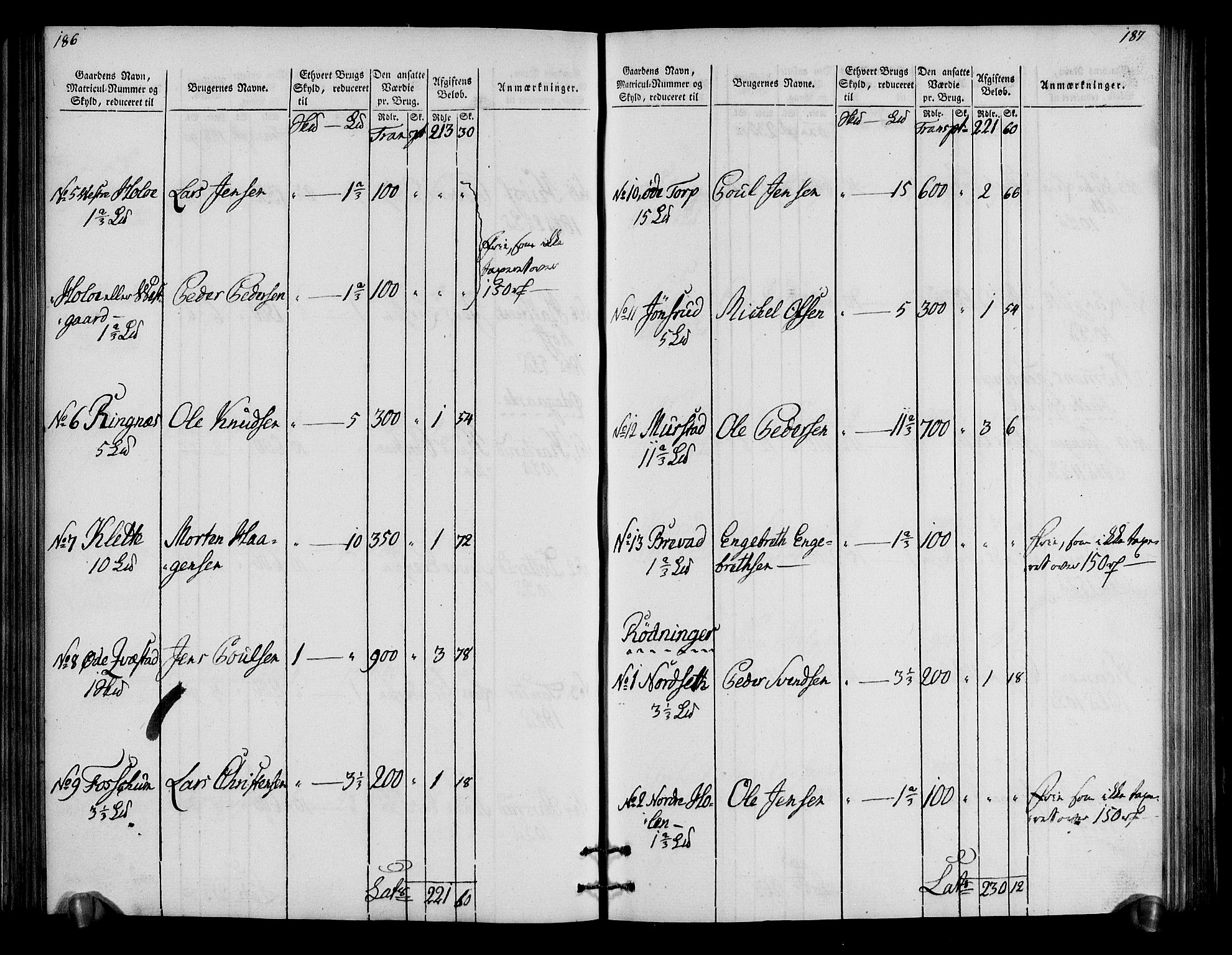 Rentekammeret inntil 1814, Realistisk ordnet avdeling, RA/EA-4070/N/Ne/Nea/L0034: Hedmark fogderi. Oppebørselsregister, 1803-1804, p. 97