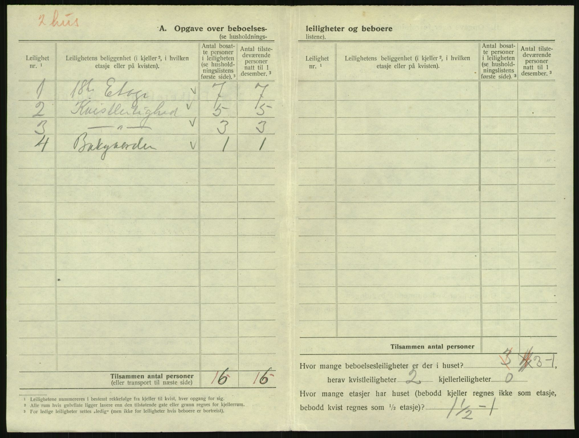 SAKO, 1920 census for Horten, 1920, p. 1572