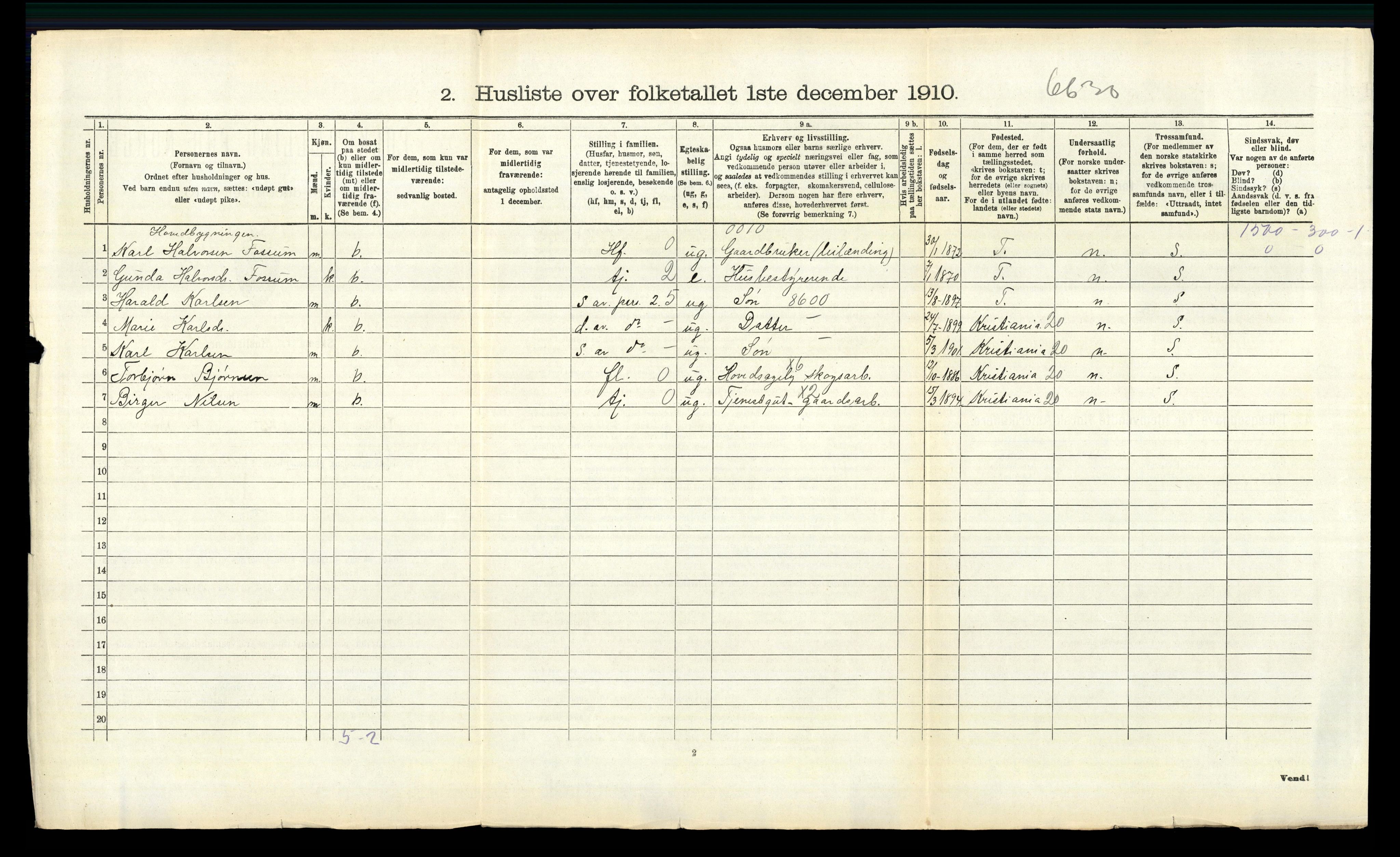 RA, 1910 census for Høland, 1910, p. 878