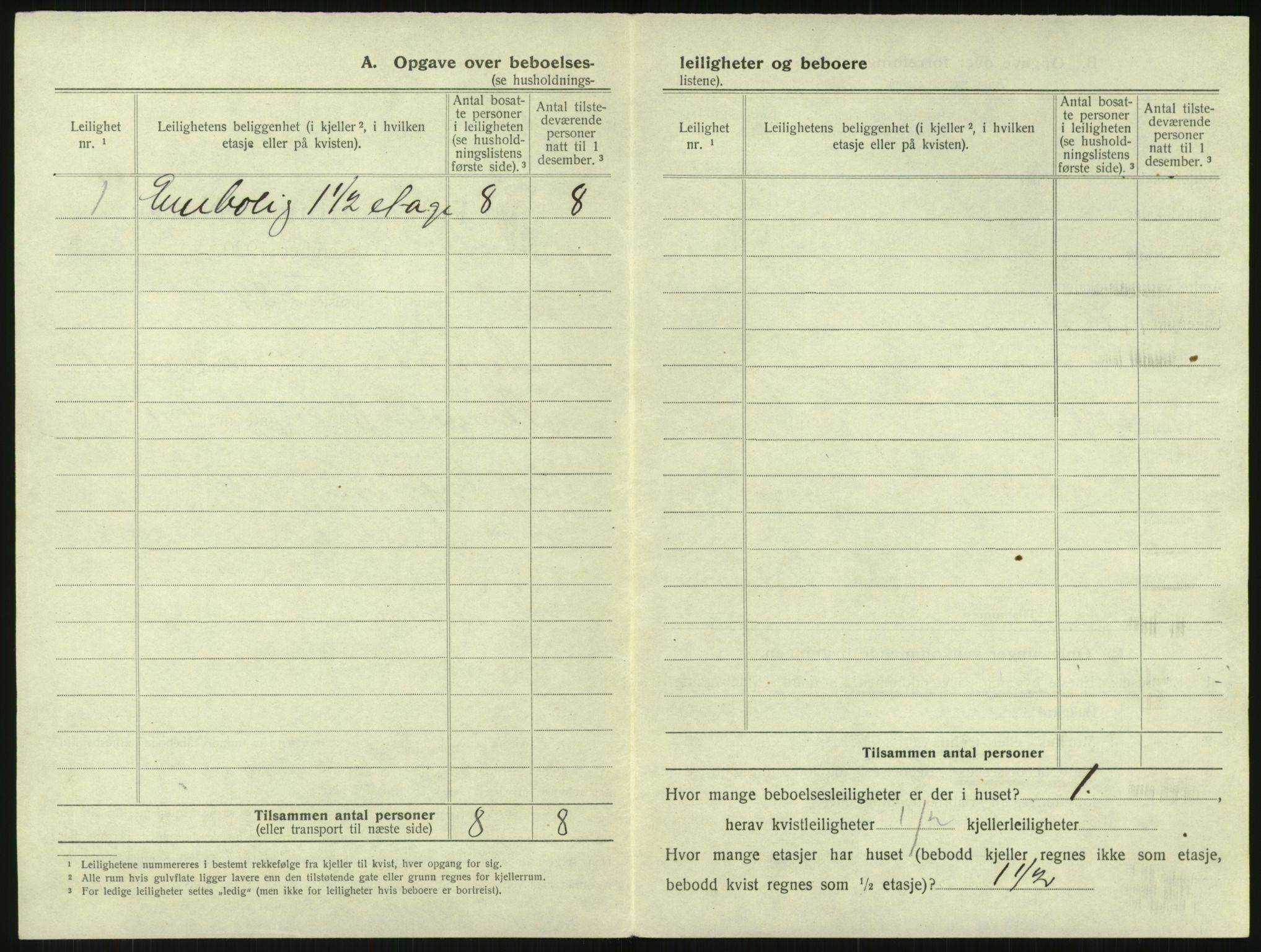 SAK, 1920 census for Arendal, 1920, p. 1641