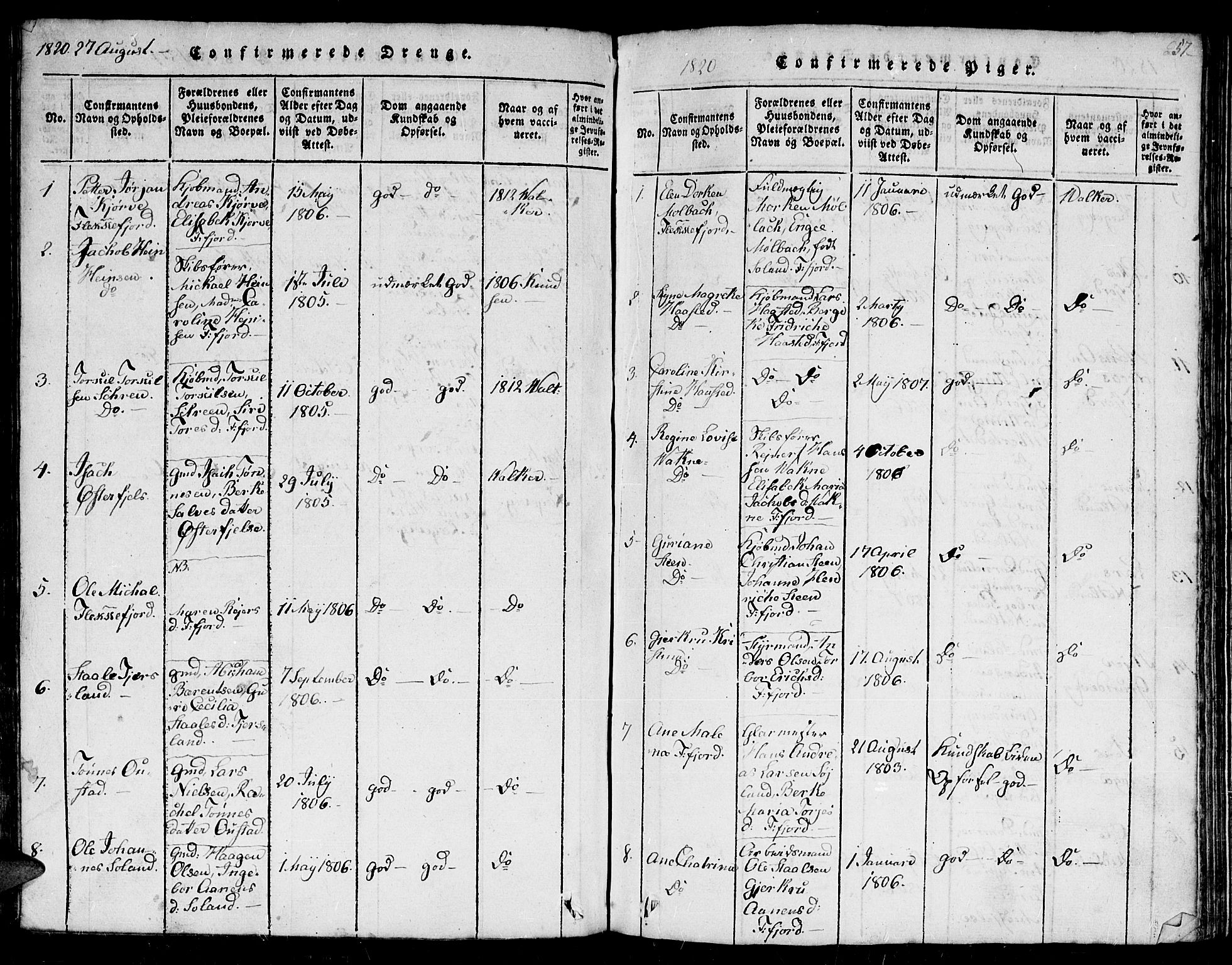 Flekkefjord sokneprestkontor, SAK/1111-0012/F/Fb/Fbc/L0003: Parish register (copy) no. B 3, 1815-1826, p. 257