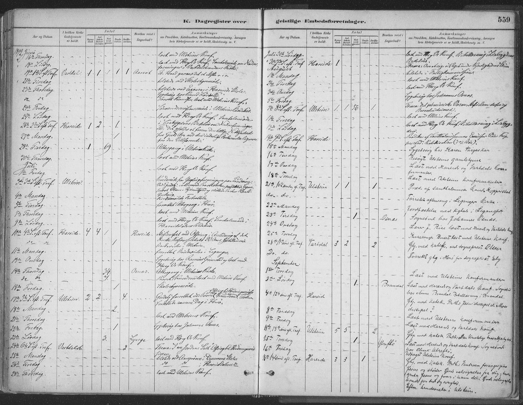 Ministerialprotokoller, klokkerbøker og fødselsregistre - Møre og Romsdal, SAT/A-1454/509/L0106: Parish register (official) no. 509A04, 1883-1922, p. 559