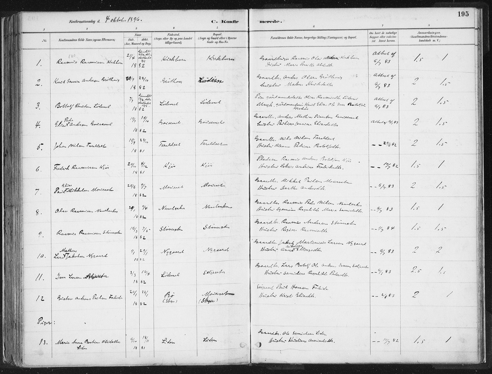 Hornindal sokneprestembete, AV/SAB-A-82401/H/Haa/Haaa/L0003/0001: Parish register (official) no. A 3A, 1887-1917, p. 195