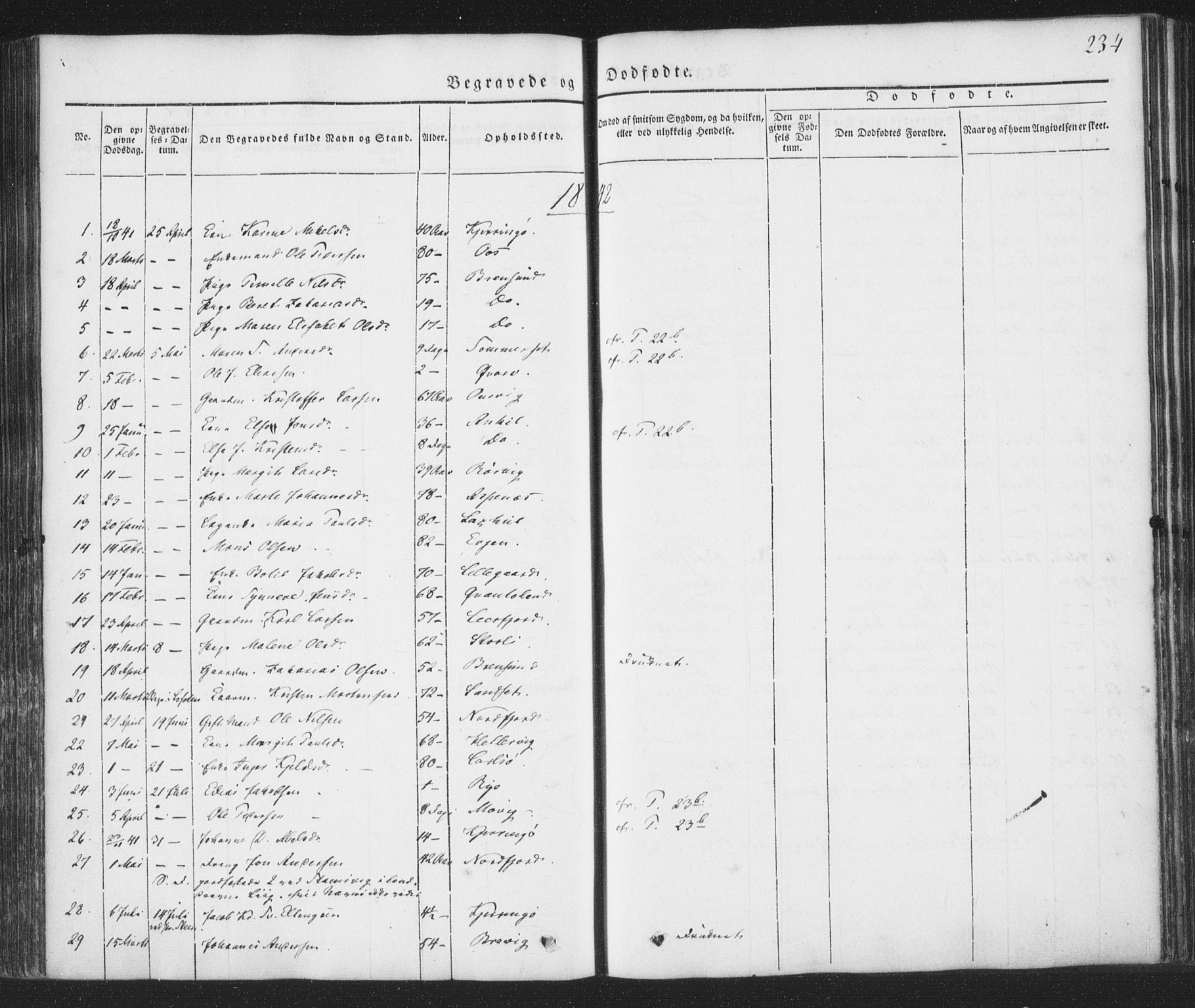 Ministerialprotokoller, klokkerbøker og fødselsregistre - Nordland, SAT/A-1459/853/L0769: Parish register (official) no. 853A08, 1836-1856, p. 234