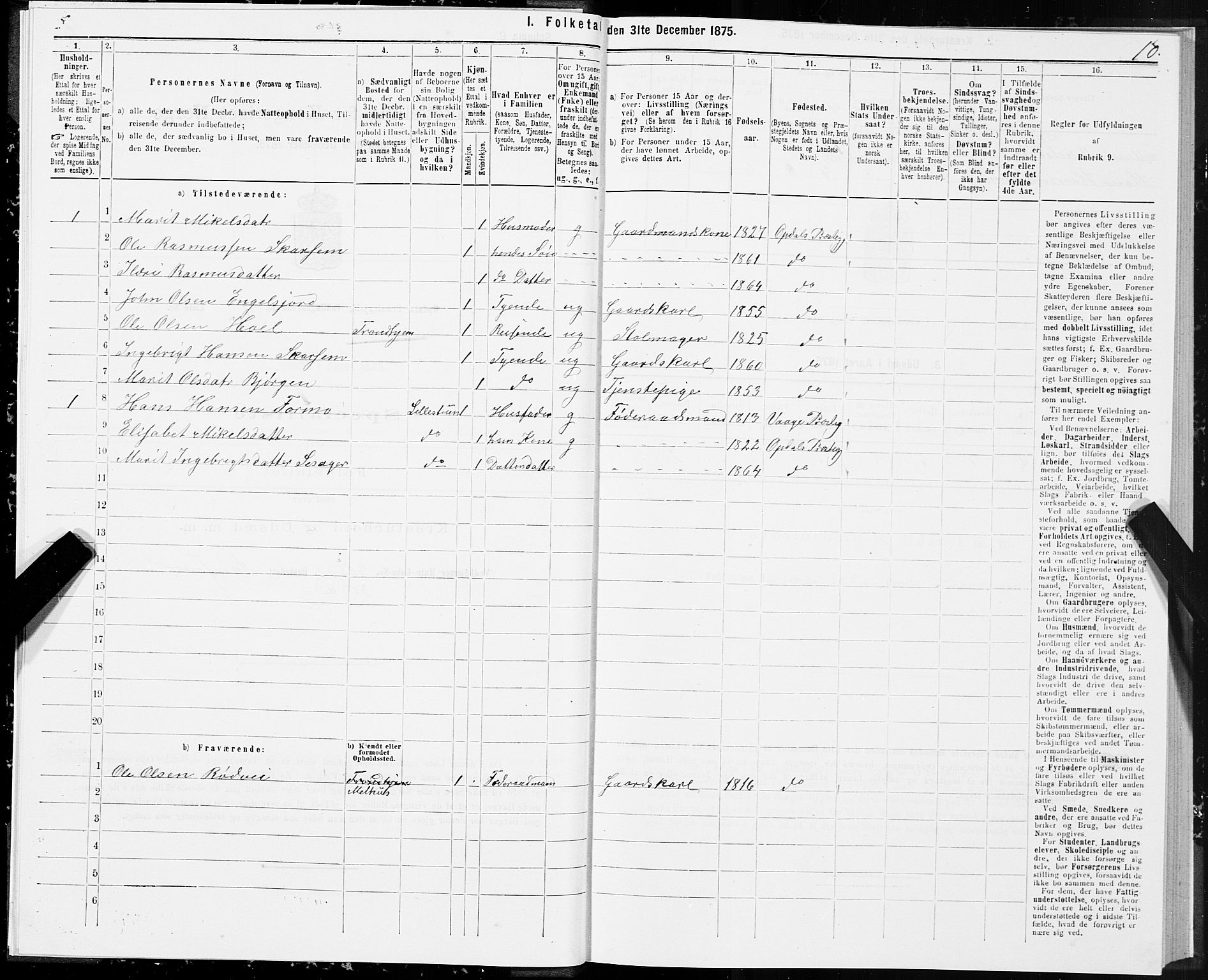 SAT, 1875 census for 1634P Oppdal, 1875, p. 6010