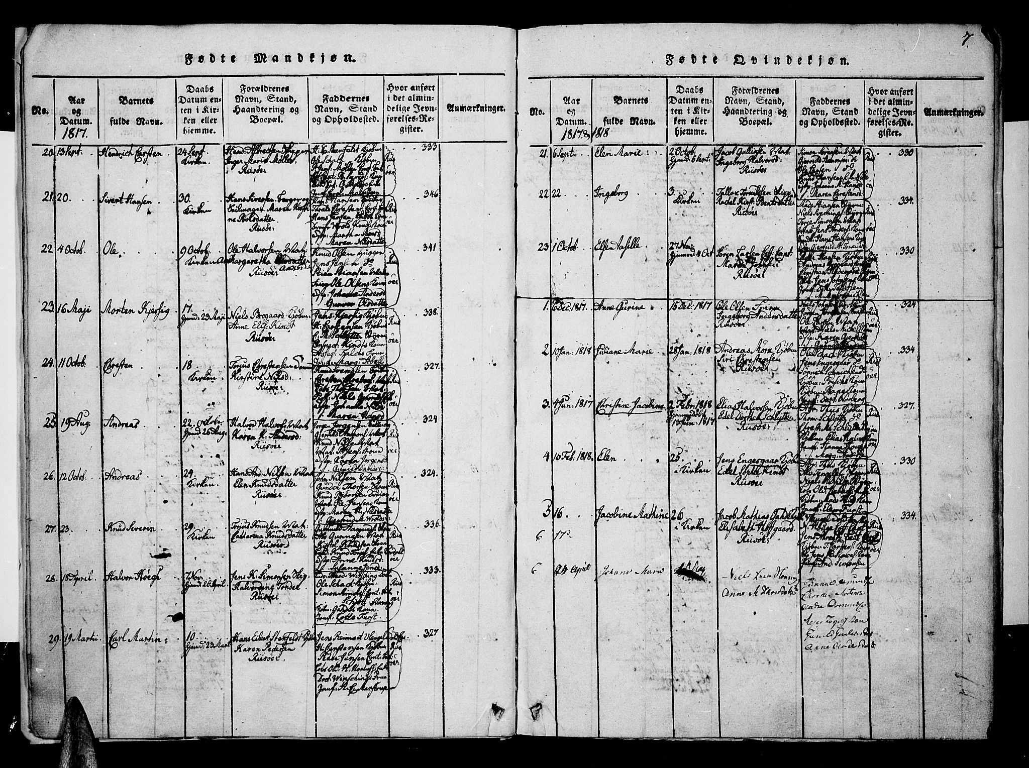 Risør sokneprestkontor, AV/SAK-1111-0035/F/Fa/L0002: Parish register (official) no. A 2, 1815-1839, p. 7