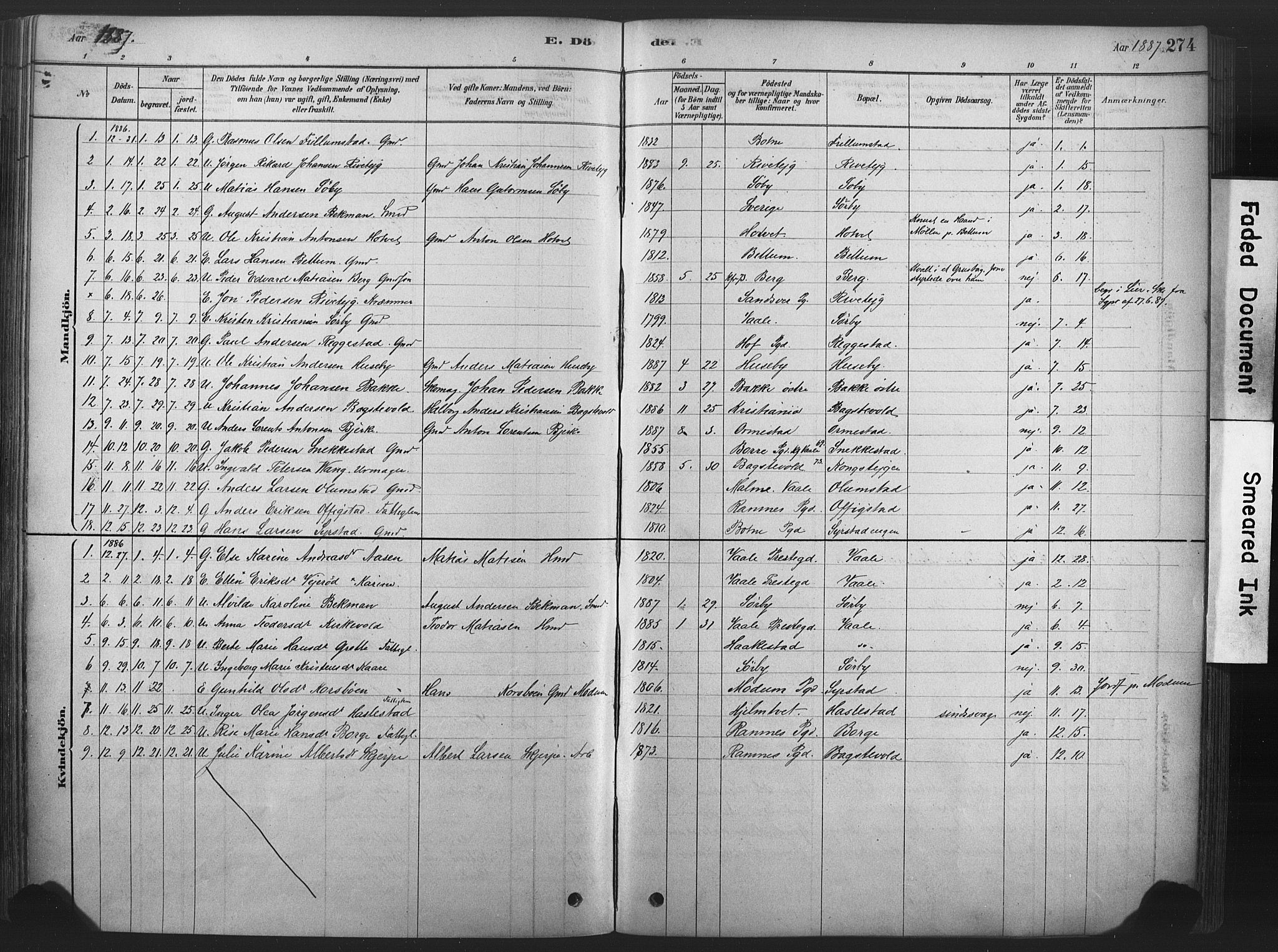 Våle kirkebøker, SAKO/A-334/F/Fa/L0011: Parish register (official) no. I 11, 1878-1906, p. 274