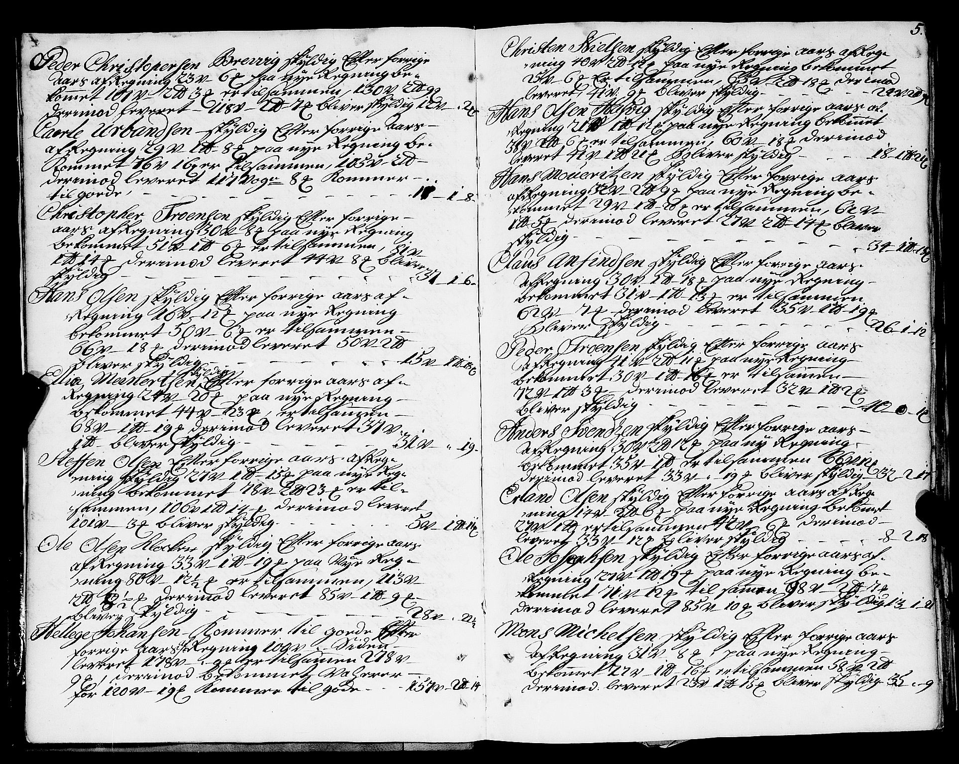 Finnmark sorenskriveri, AV/SATØ-S-0053/F/Fa/L0042: Justisprotokoller, 1735-1738, p. 4b-5a