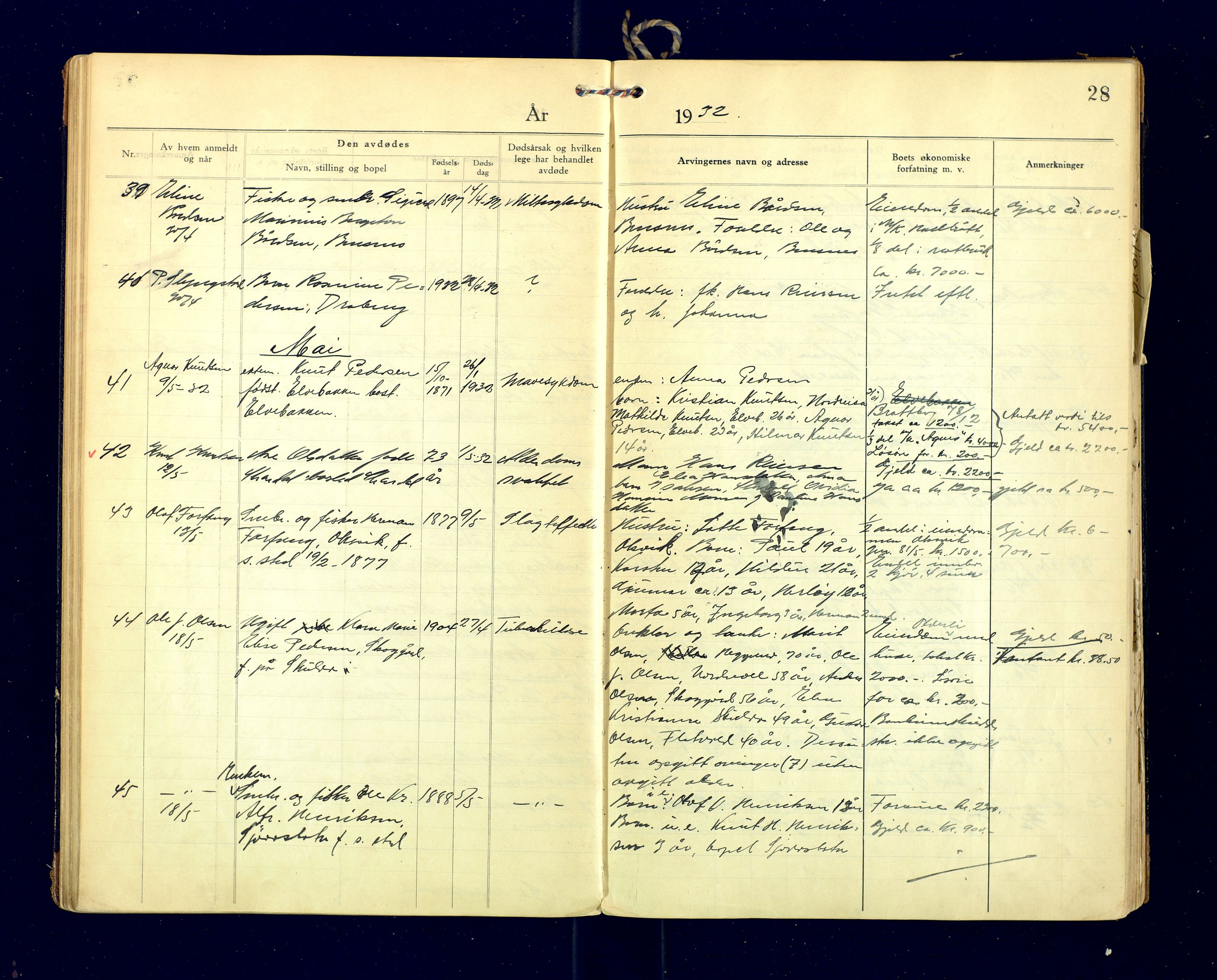 Lyngen lensmannskontor, AV/SATØ-SATO-99/F/Fg/Fga/L0086: Dødsfallsprotokoll for Lyngen lensmannsdistrikt, 1929-1935, p. 28