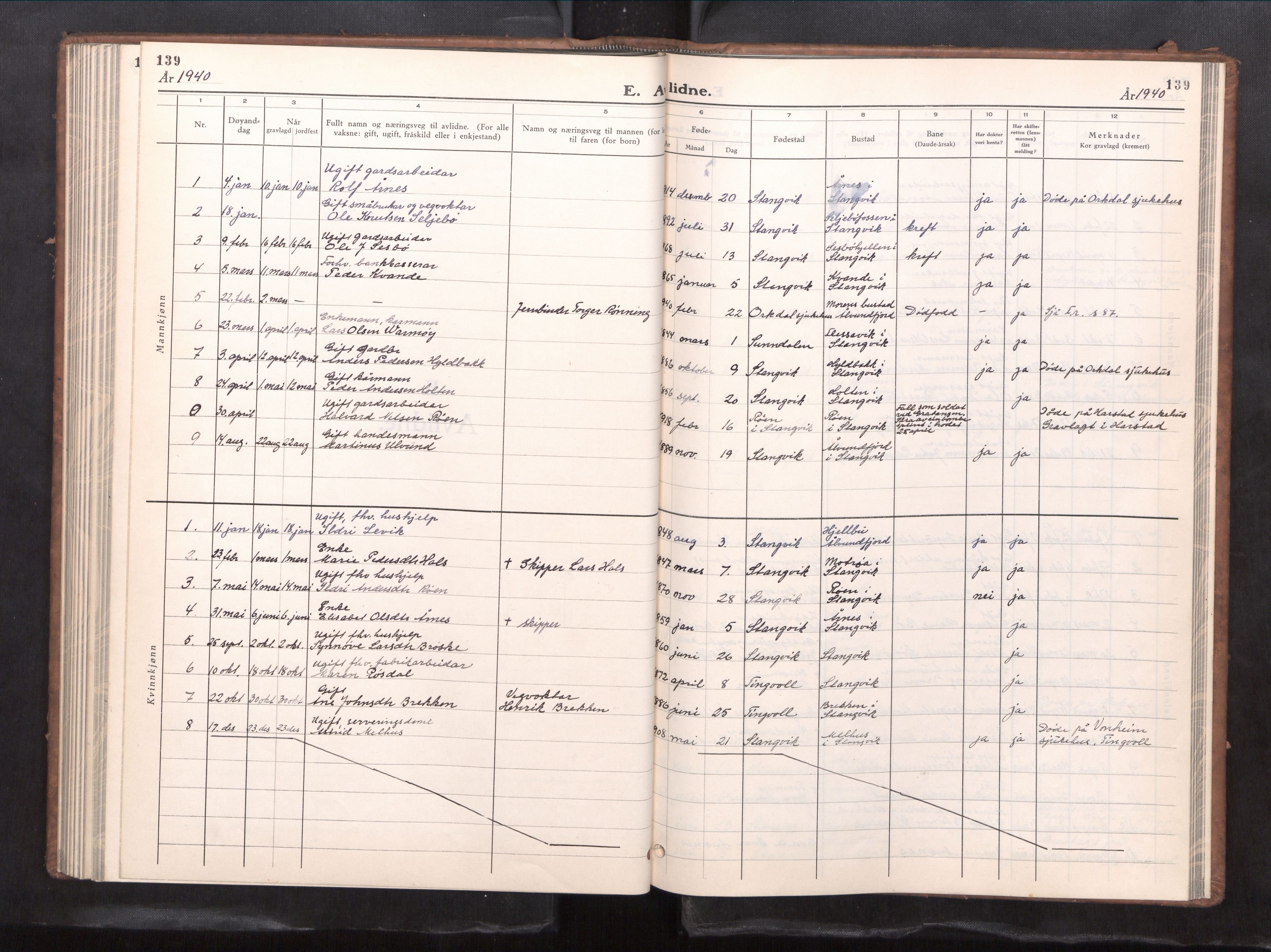 Ministerialprotokoller, klokkerbøker og fødselsregistre - Møre og Romsdal, AV/SAT-A-1454/592/L1032: Parish register (copy) no. 592---, 1940-1960, p. 139