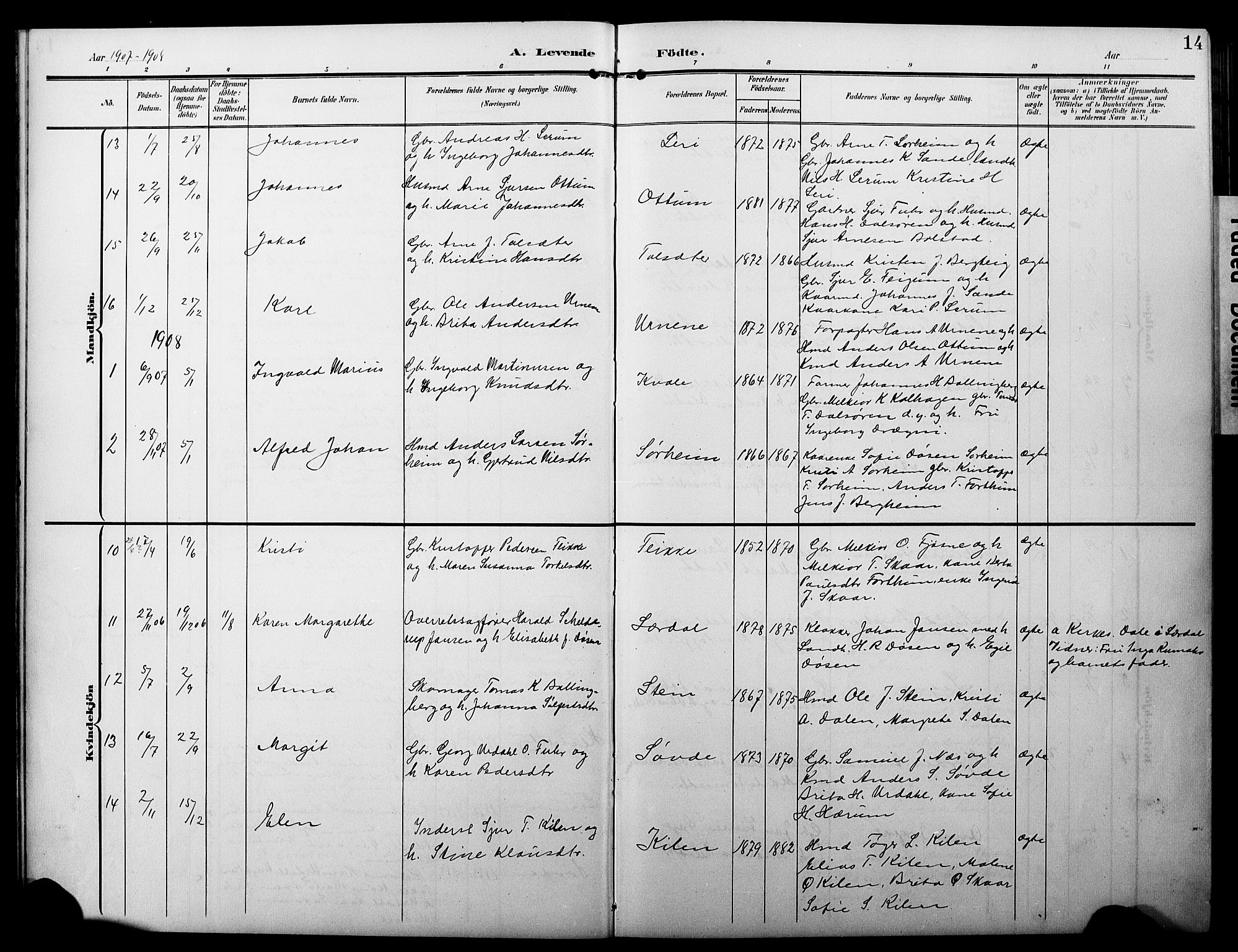 Luster sokneprestembete, AV/SAB-A-81101/H/Hab/Haba/L0001: Parish register (copy) no. A 1, 1903-1930, p. 14