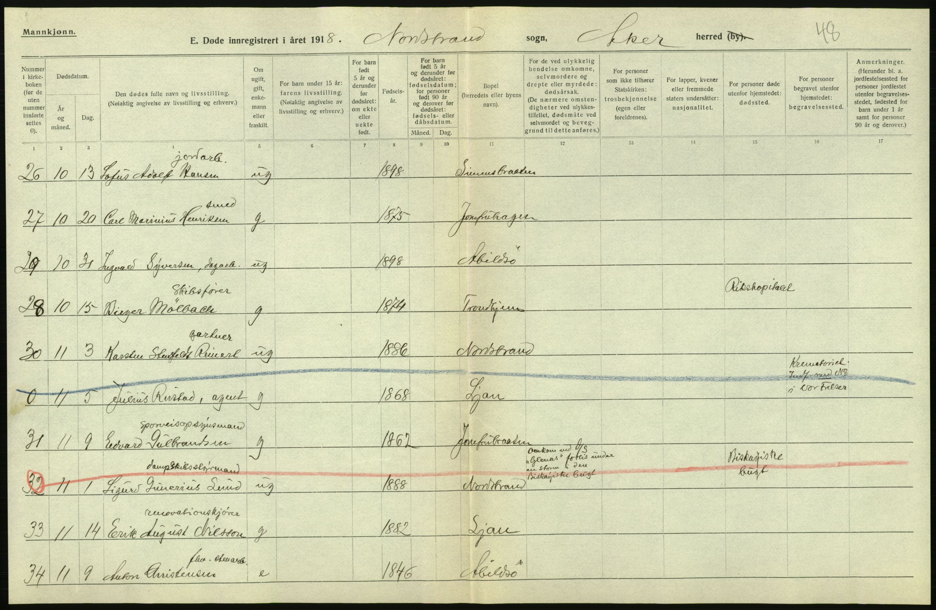 Statistisk sentralbyrå, Sosiodemografiske emner, Befolkning, AV/RA-S-2228/D/Df/Dfb/Dfbh/L0006: Akershus fylke: Døde. Bygder og byer., 1918, p. 88