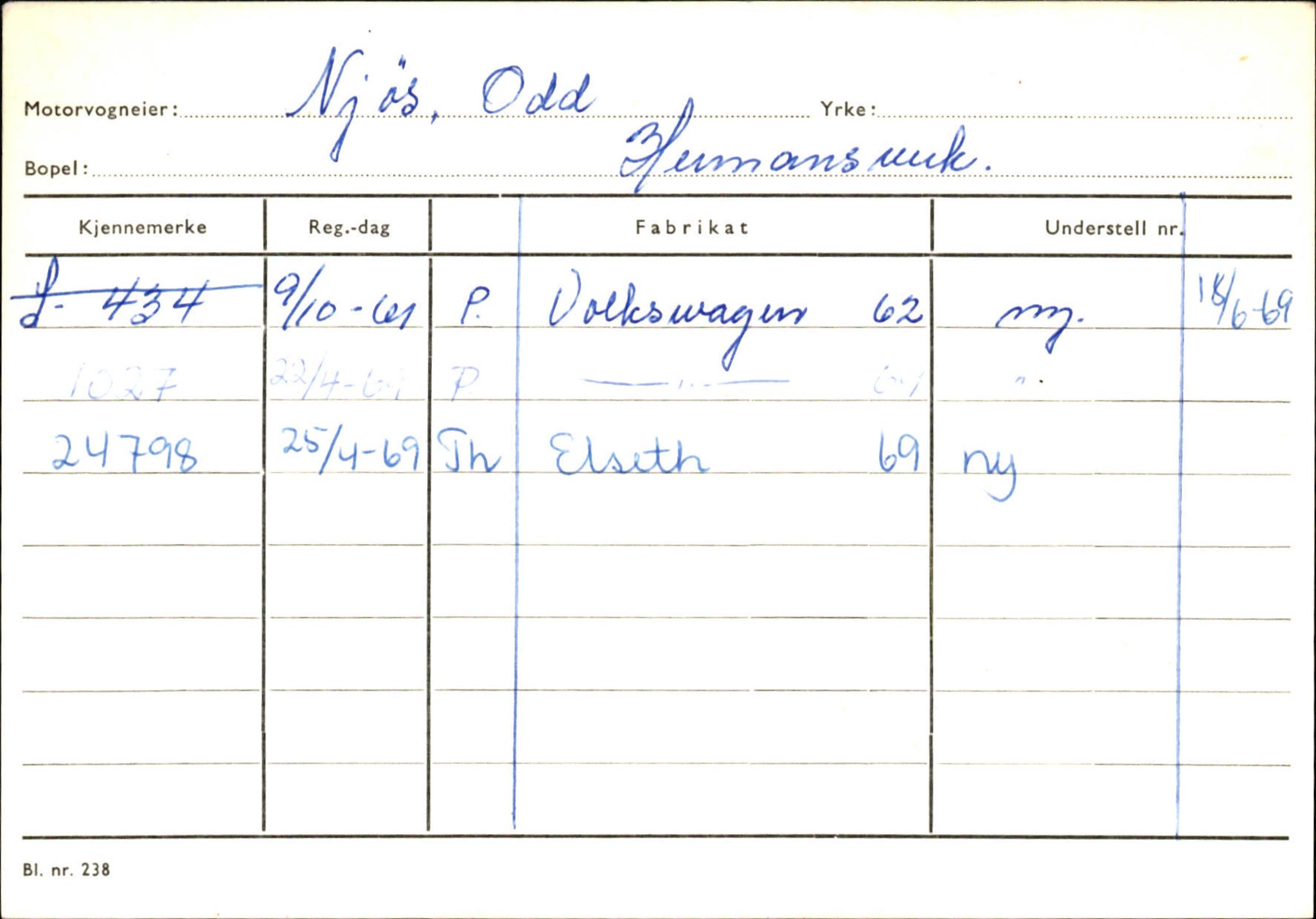 Statens vegvesen, Sogn og Fjordane vegkontor, AV/SAB-A-5301/4/F/L0126: Eigarregister Fjaler M-Å. Leikanger A-Å, 1945-1975, p. 1872