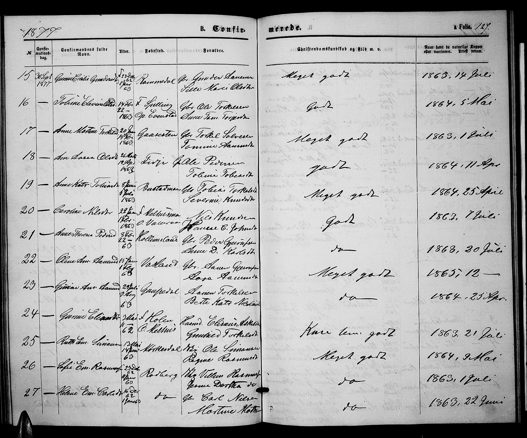 Sør-Audnedal sokneprestkontor, SAK/1111-0039/F/Fb/Fbb/L0004: Parish register (copy) no. B 4, 1868-1879, p. 127