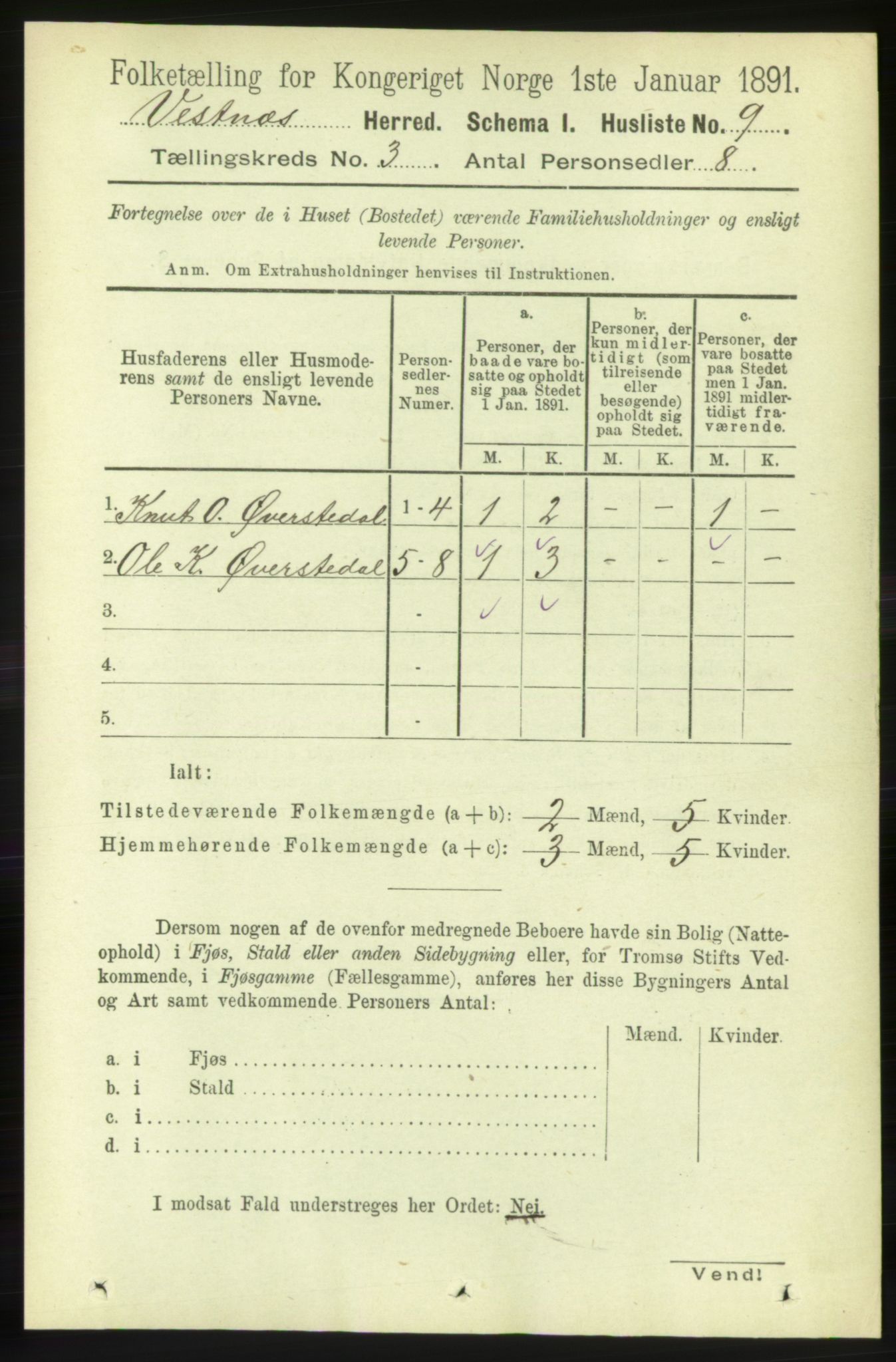 RA, 1891 census for 1535 Vestnes, 1891, p. 816