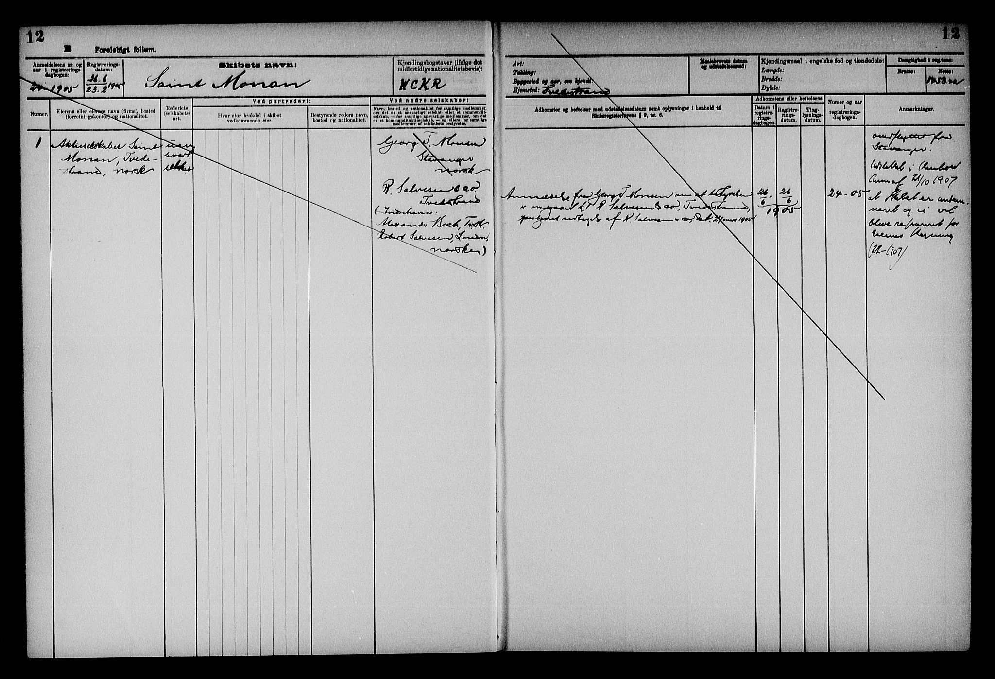 Holt sorenskriveri, AV/SAK-1221-0002/G/Gf/L0003: Mortgage register no. 31, 1903-1965, p. 12