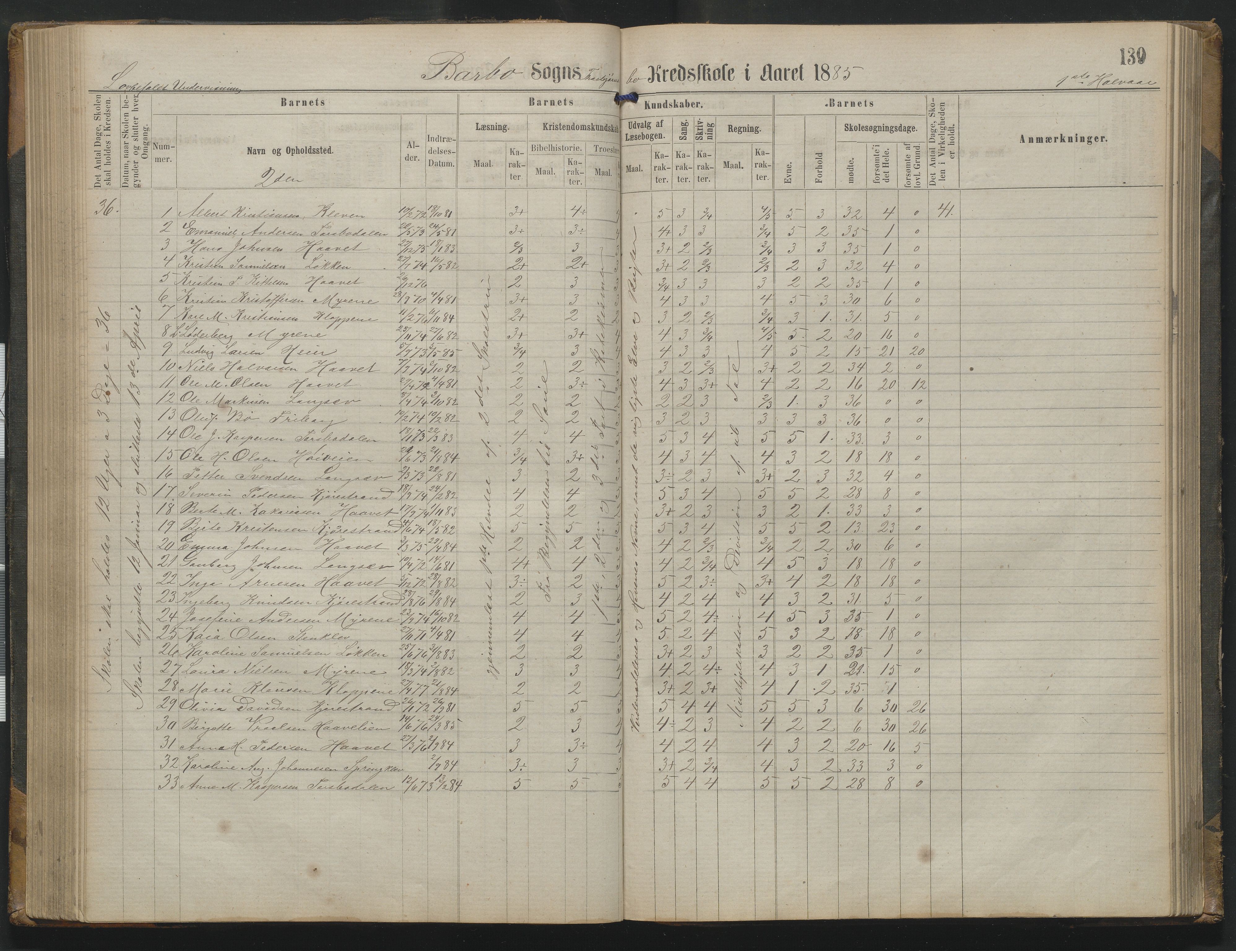 Arendal kommune, Katalog I, AAKS/KA0906-PK-I/07/L0342: Protokoll Torbjørnsbu skole, 1869-1890, p. 139